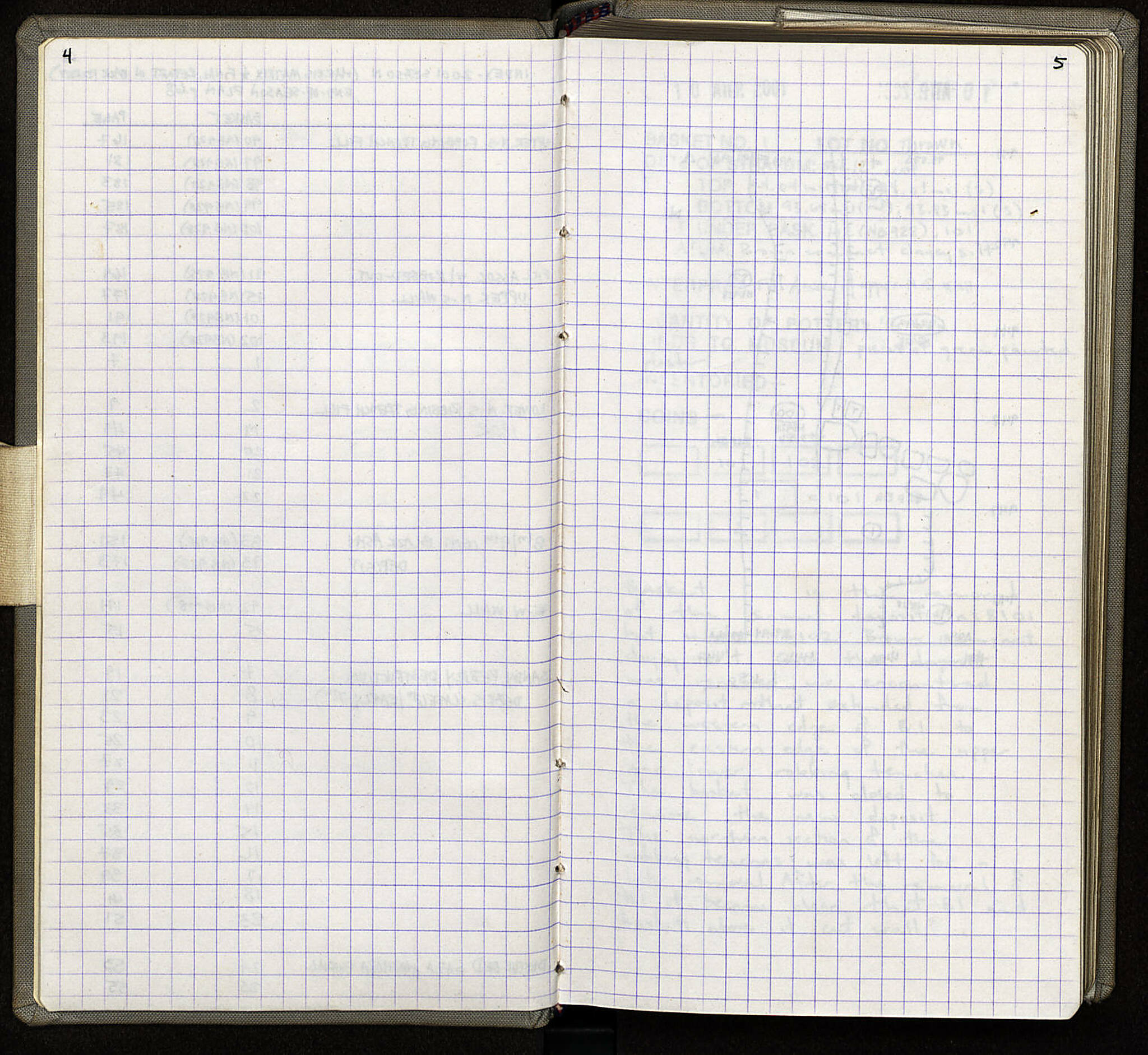 Notebook Spread