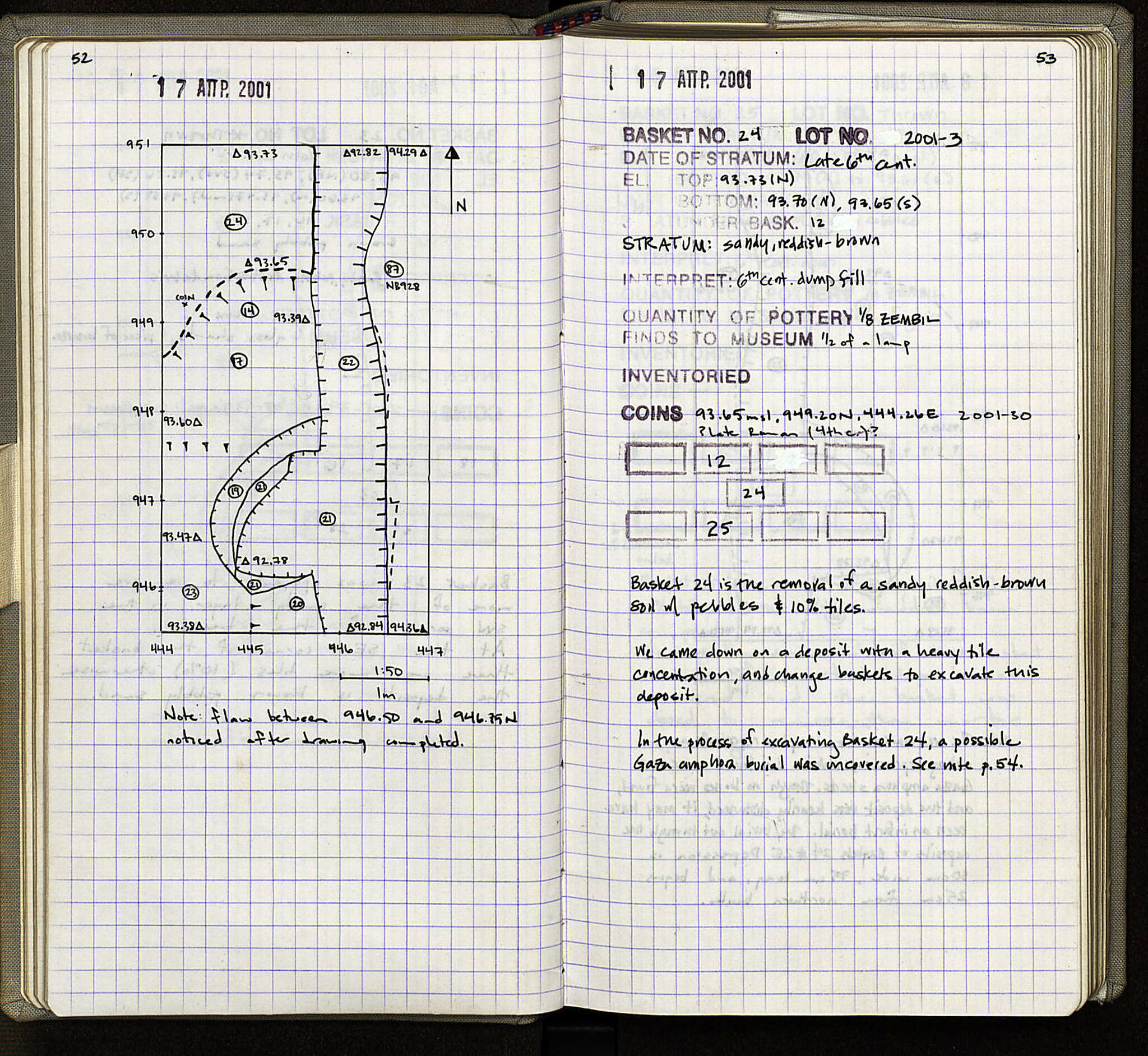 Notebook Spread