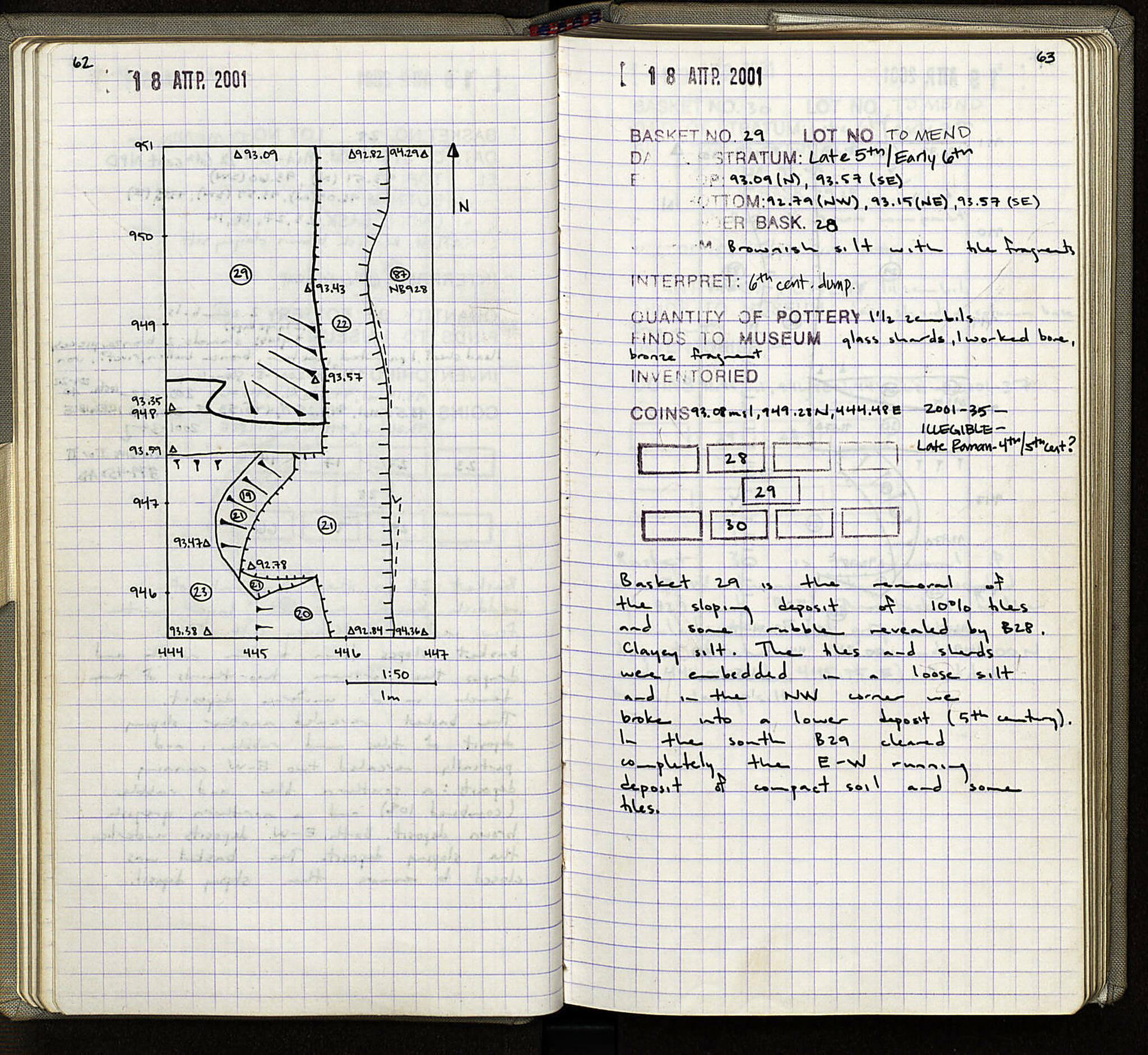 Notebook Spread