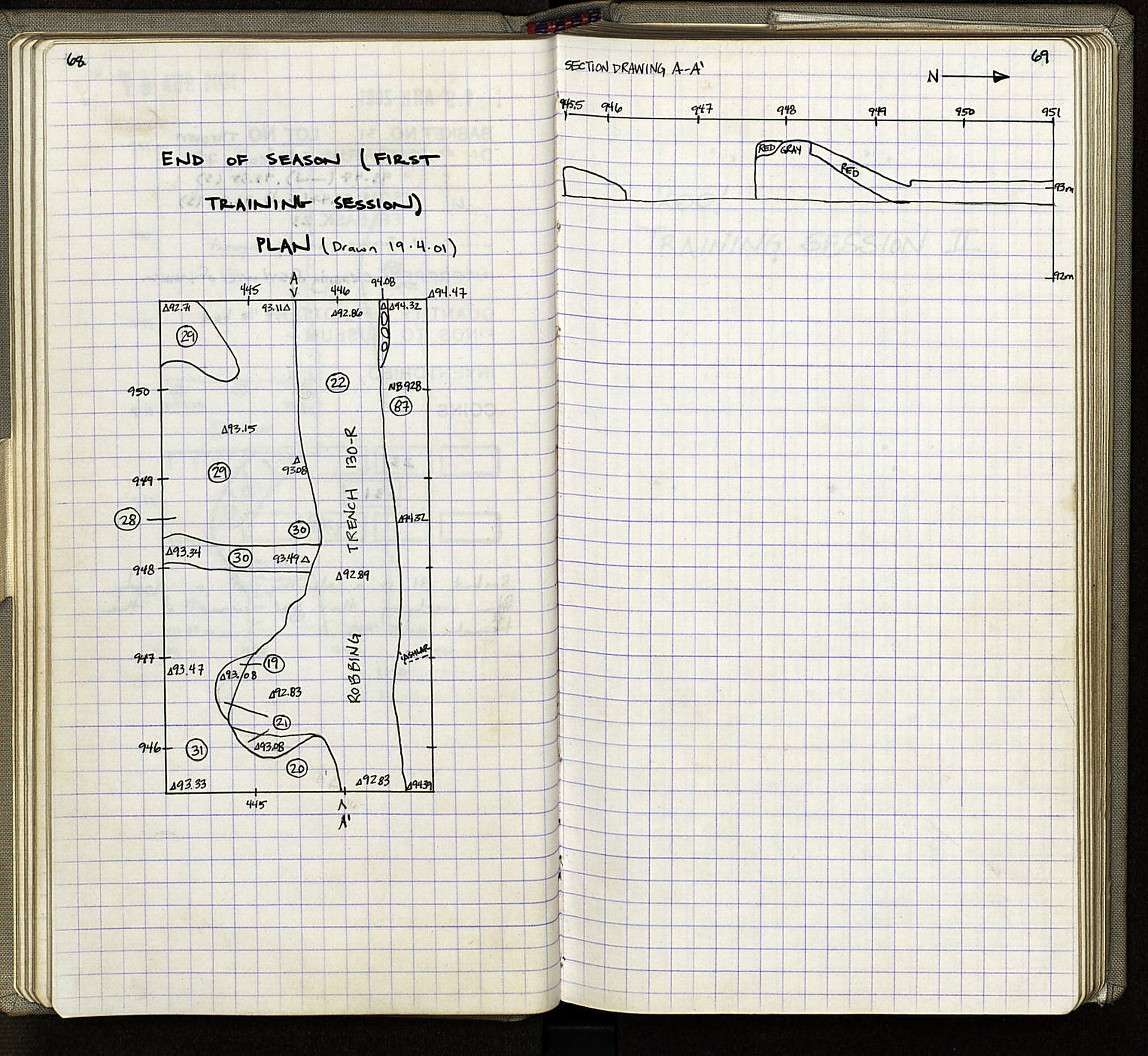 Notebook Spread