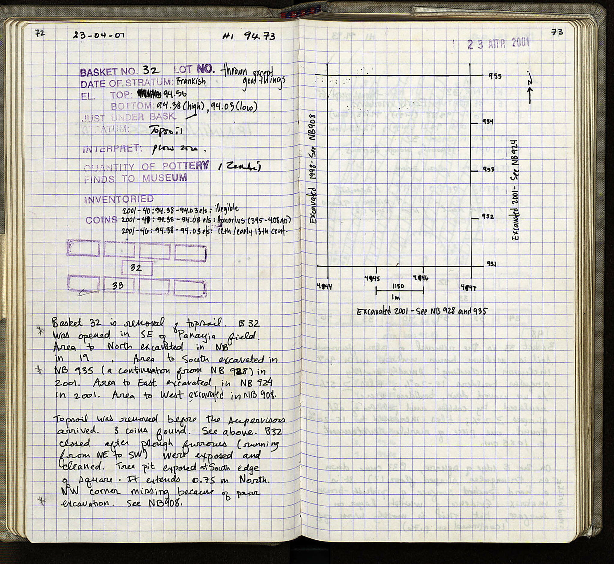 Notebook Spread