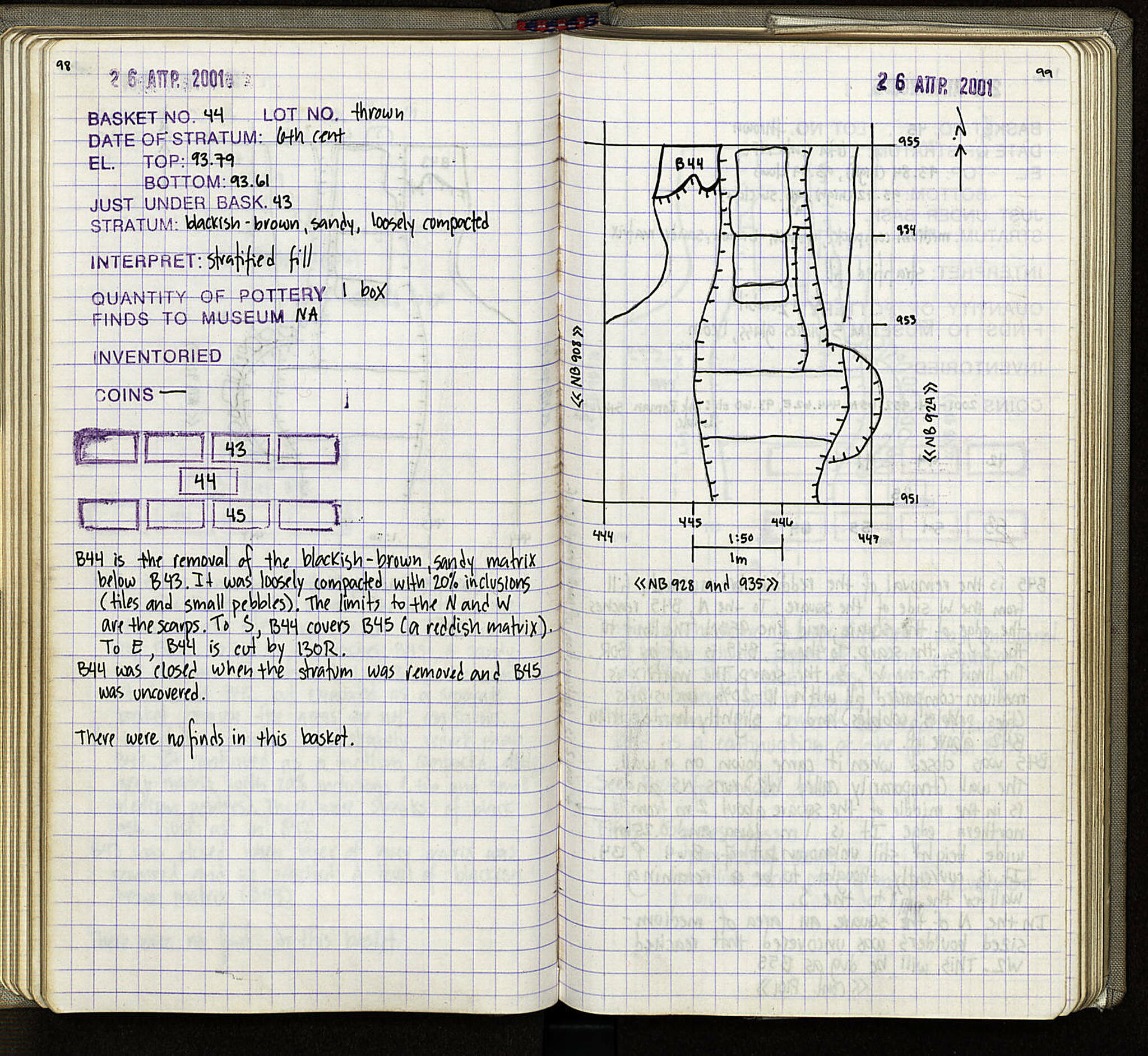 Notebook Spread