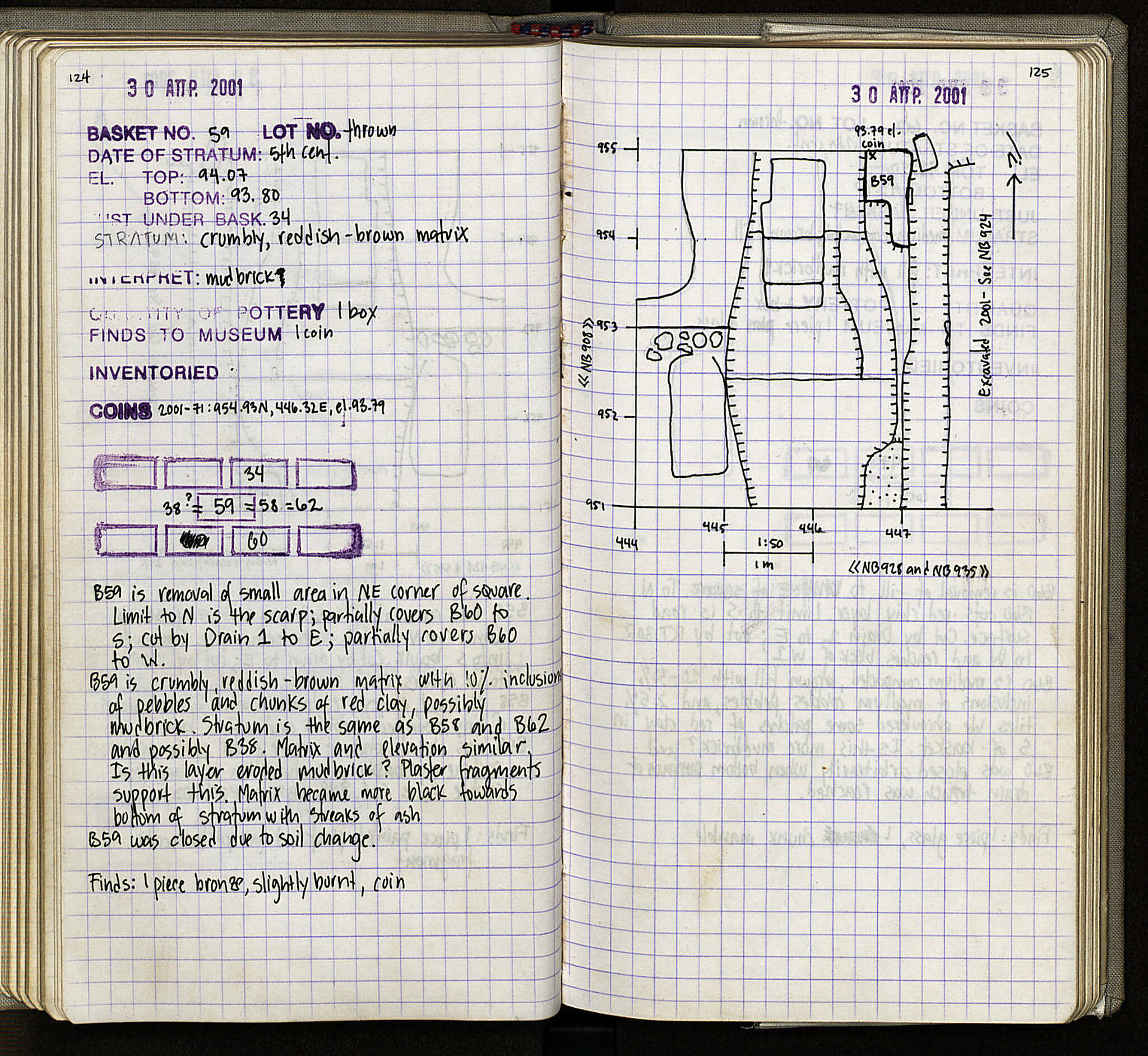 Notebook Spread