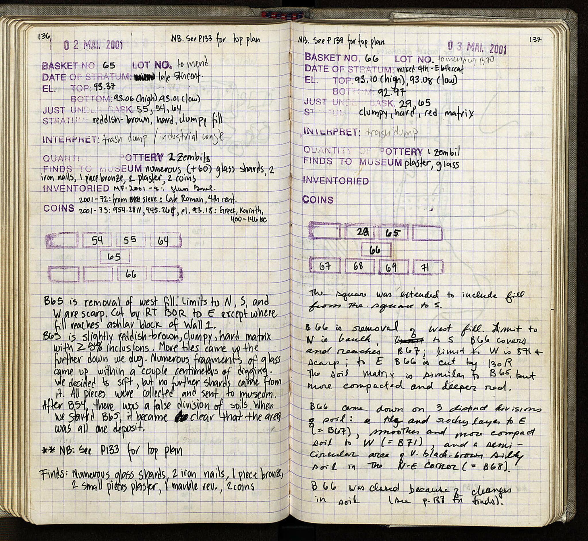Notebook Spread