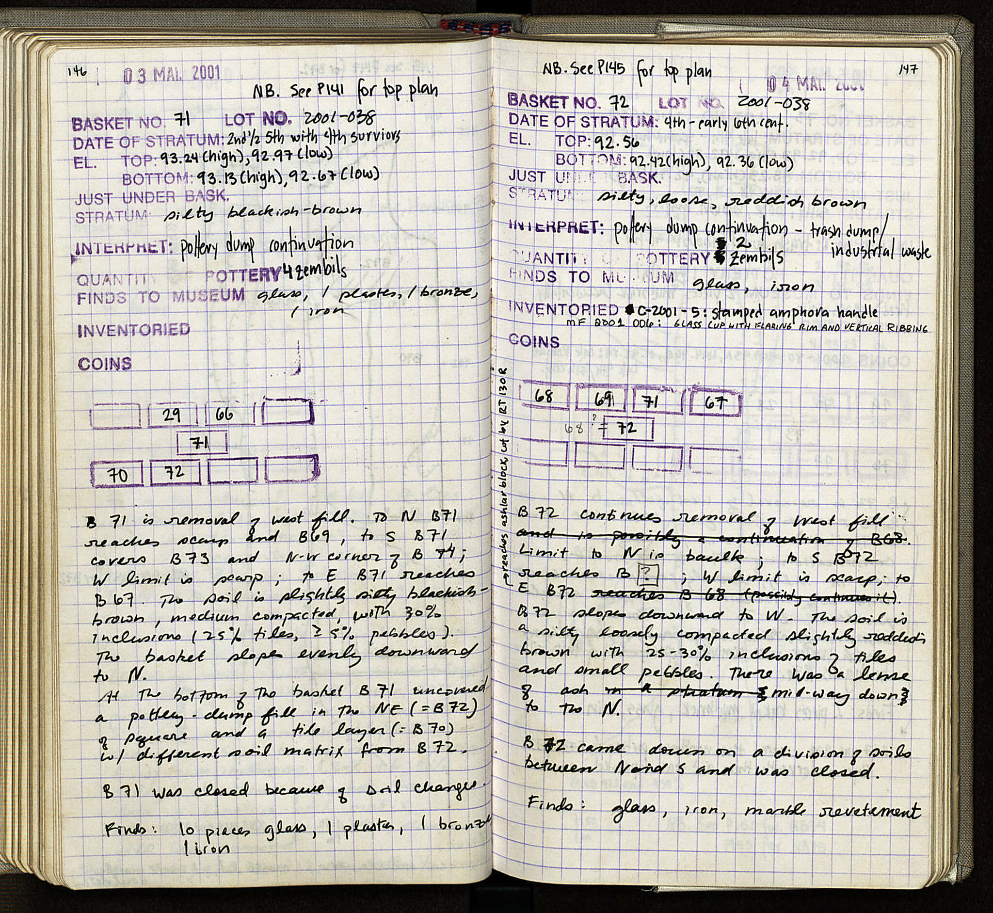 Notebook Spread