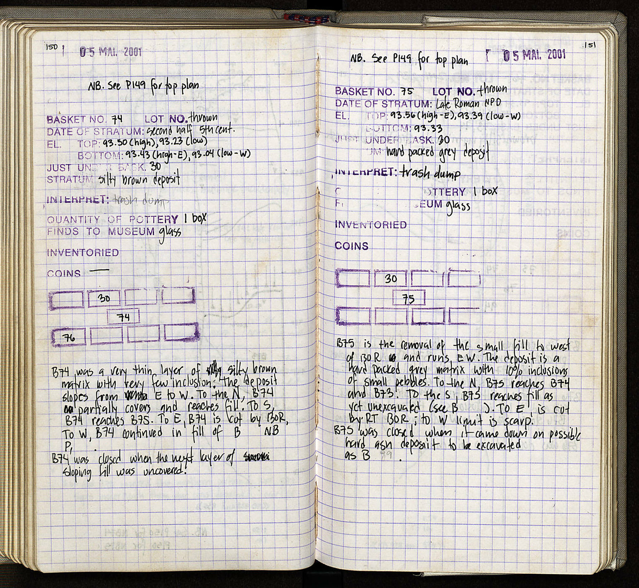 Notebook Spread