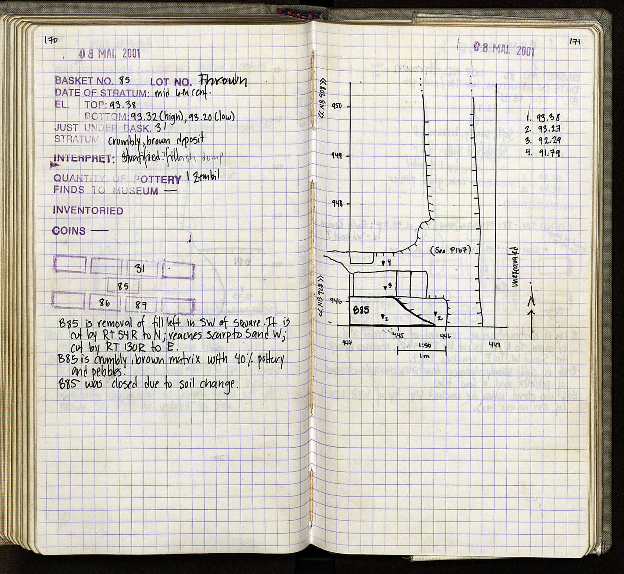 Notebook Spread