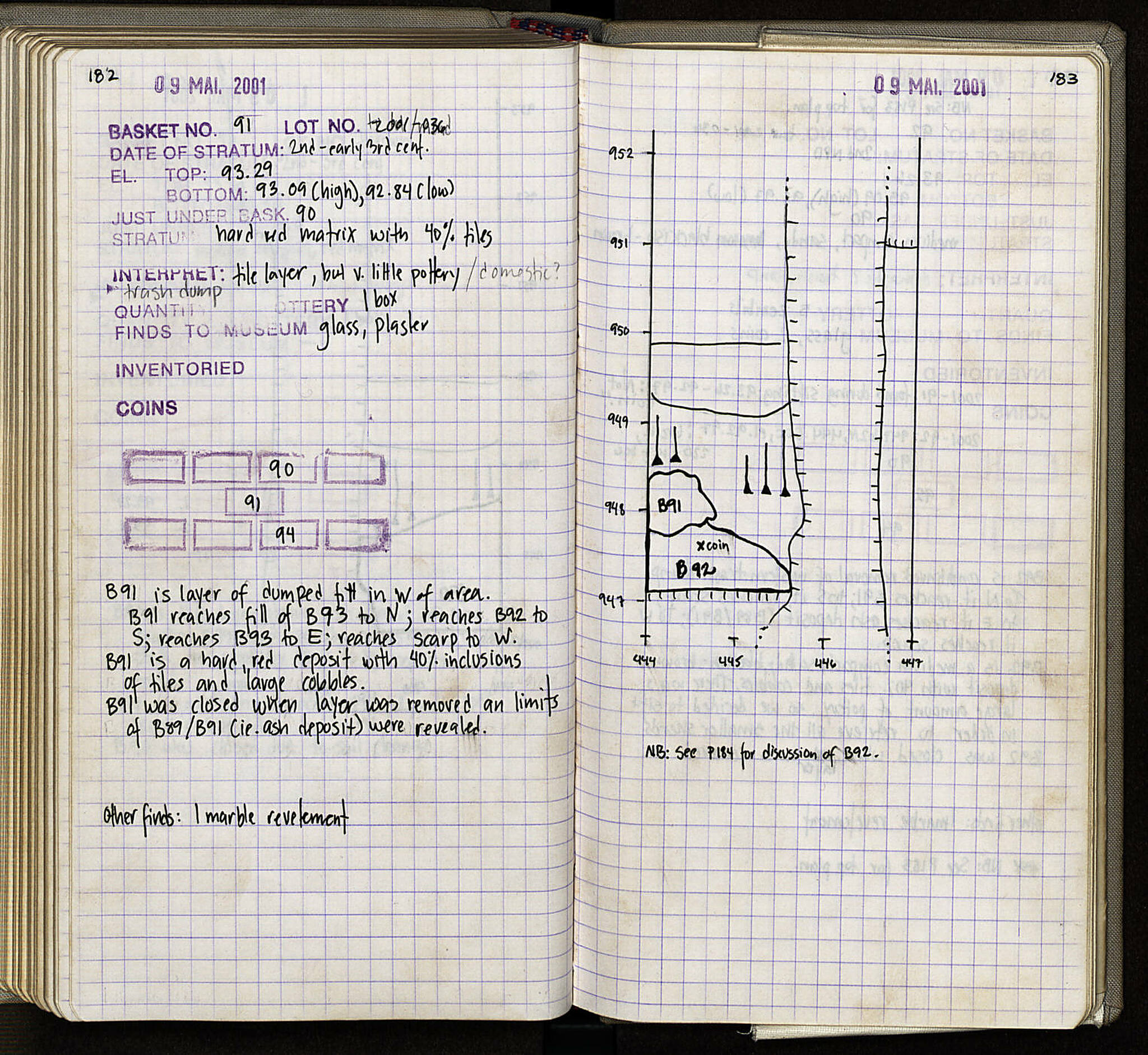 Notebook Spread