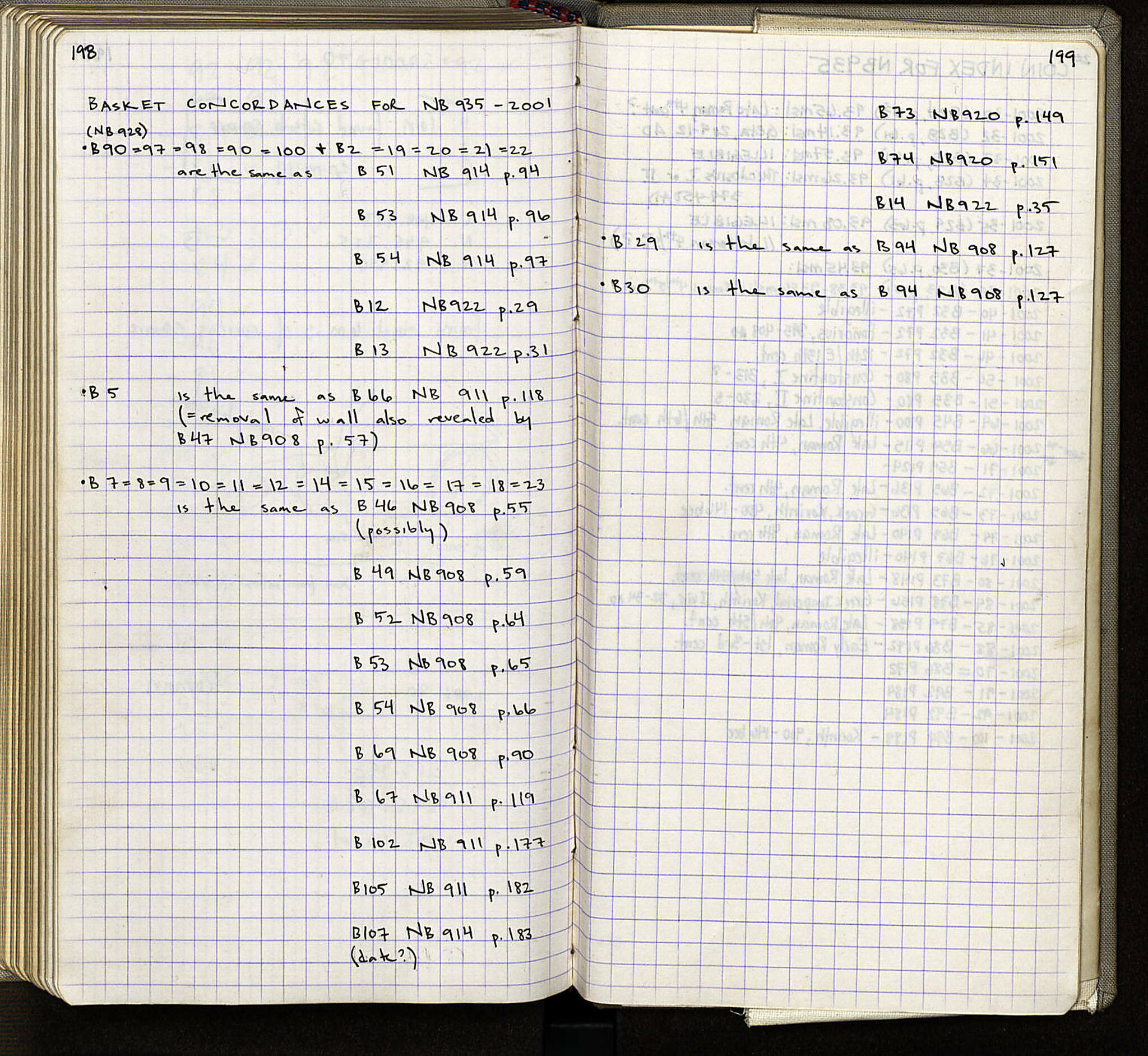 Notebook Spread