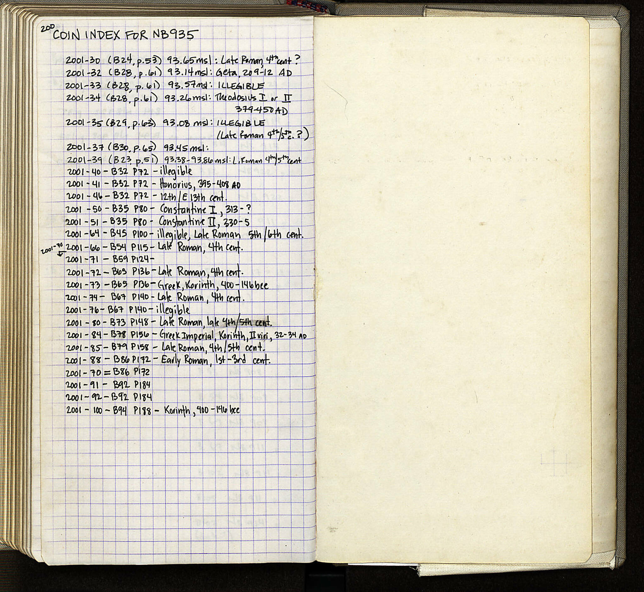 Notebook Spread