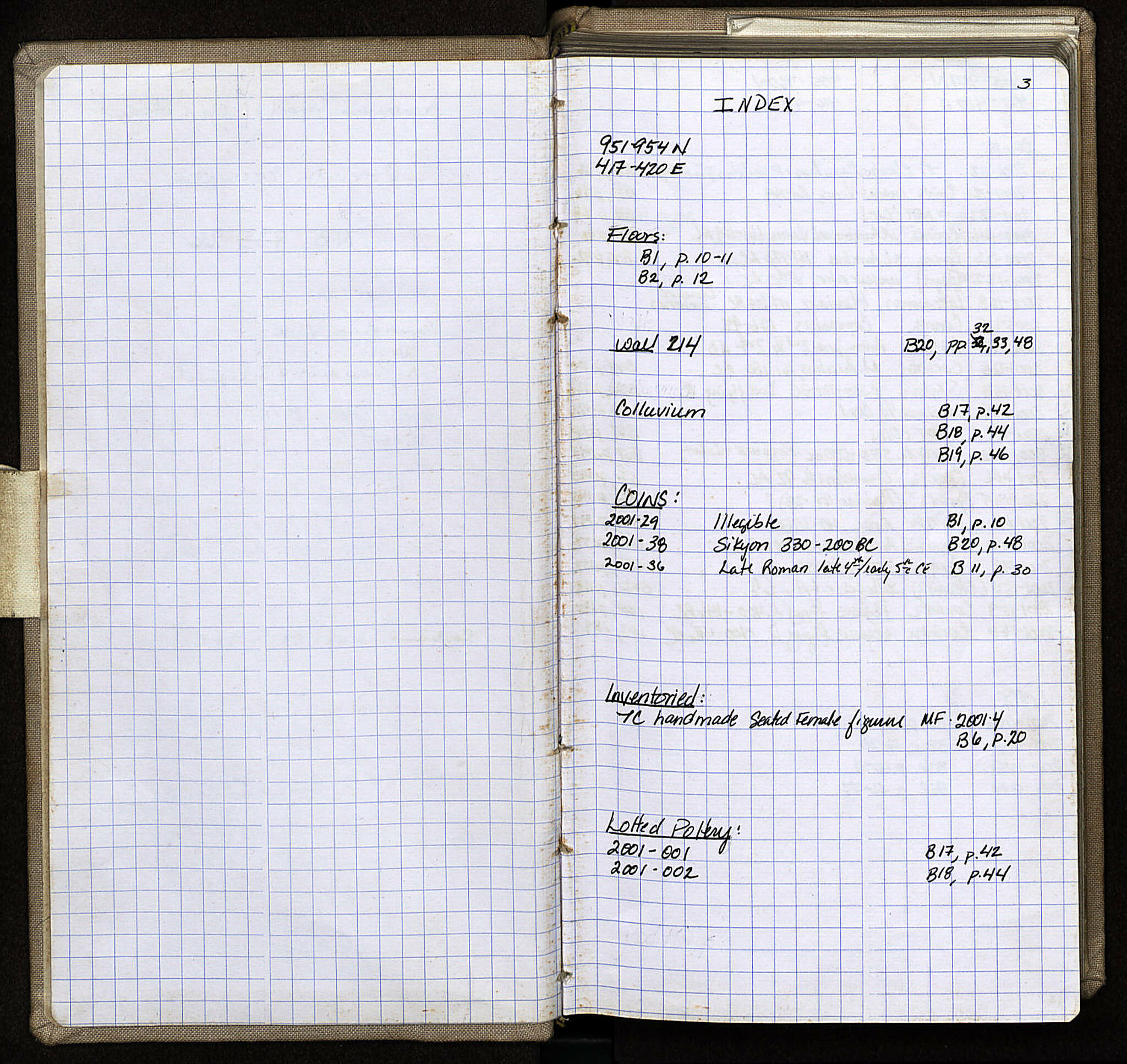 Notebook Spread