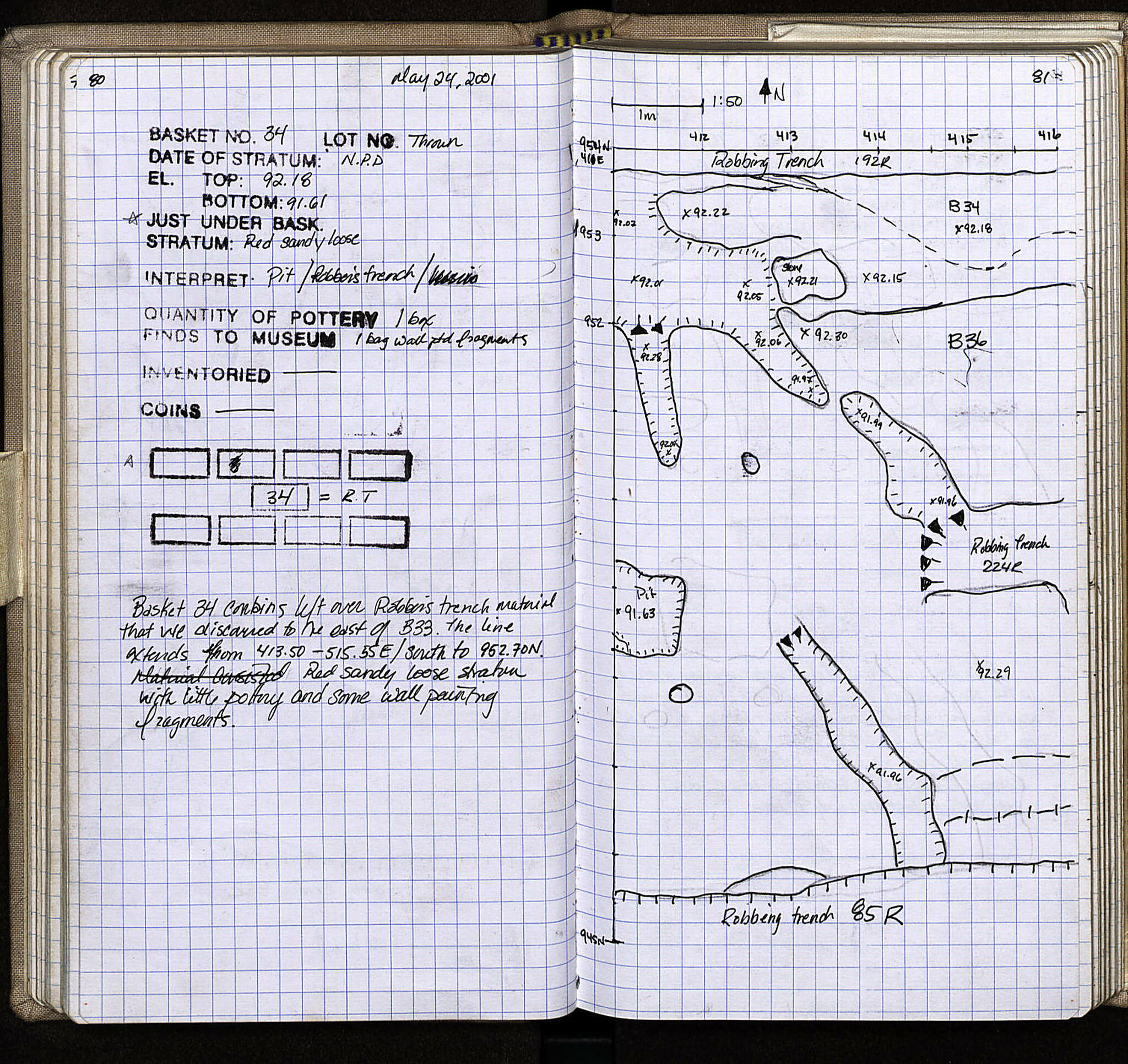 Notebook Spread