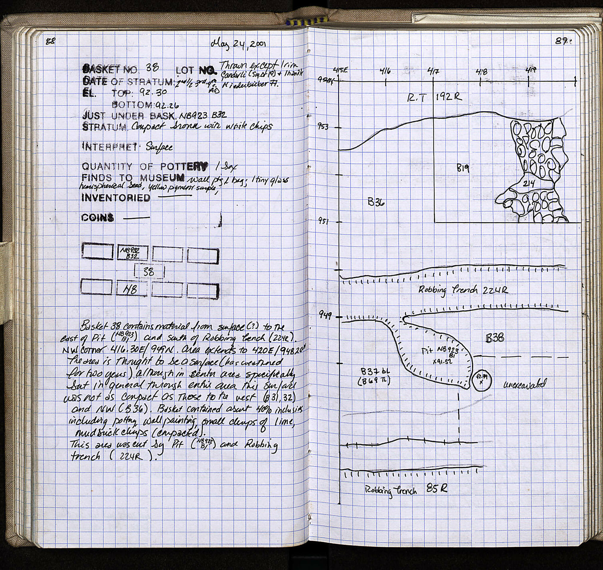 Notebook Spread