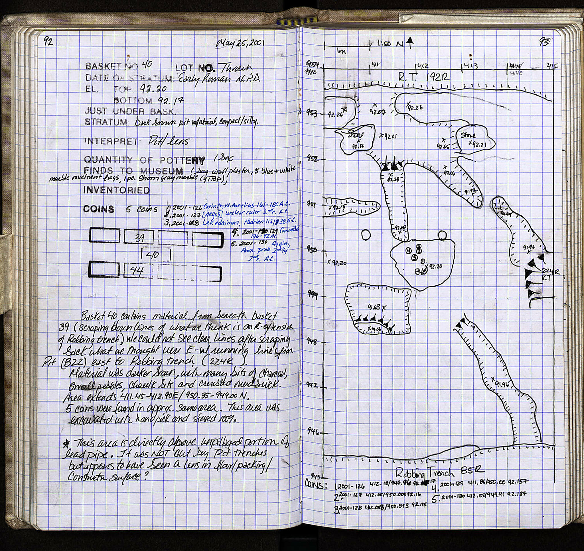 Notebook Spread