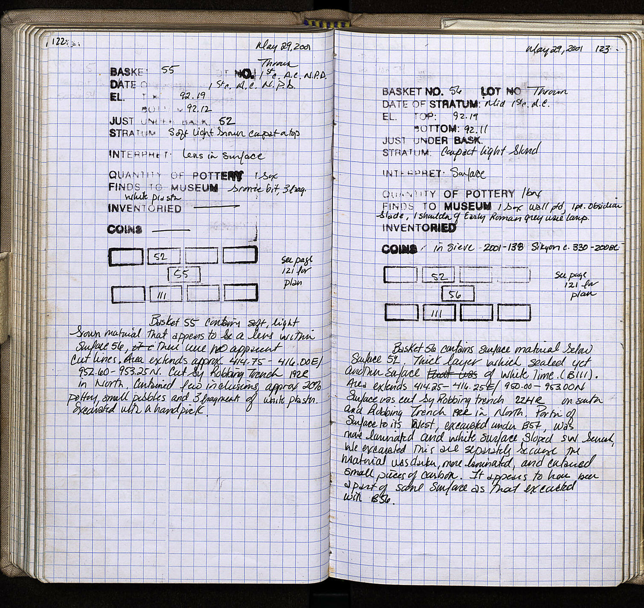 Notebook Spread