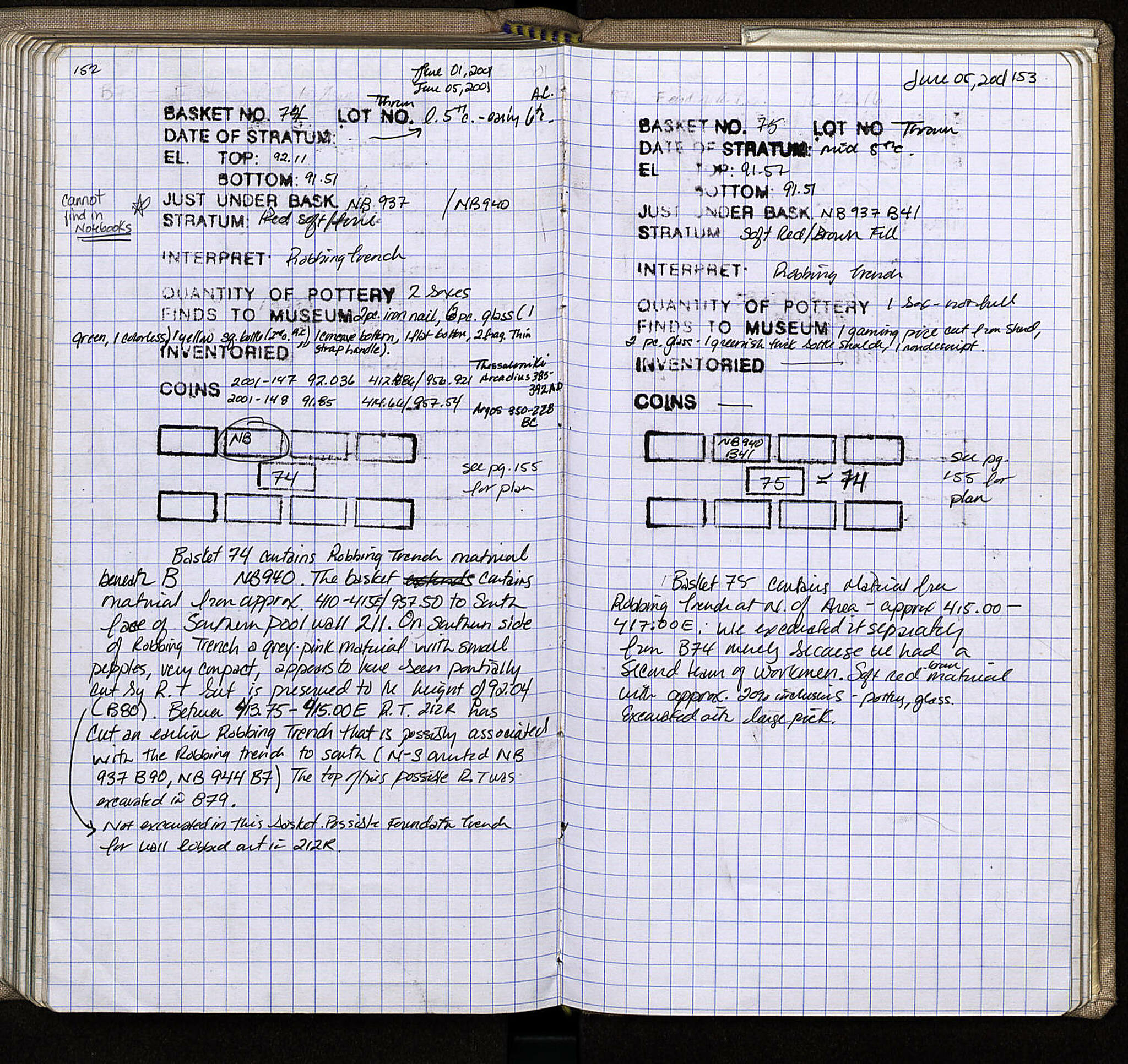 Notebook Spread
