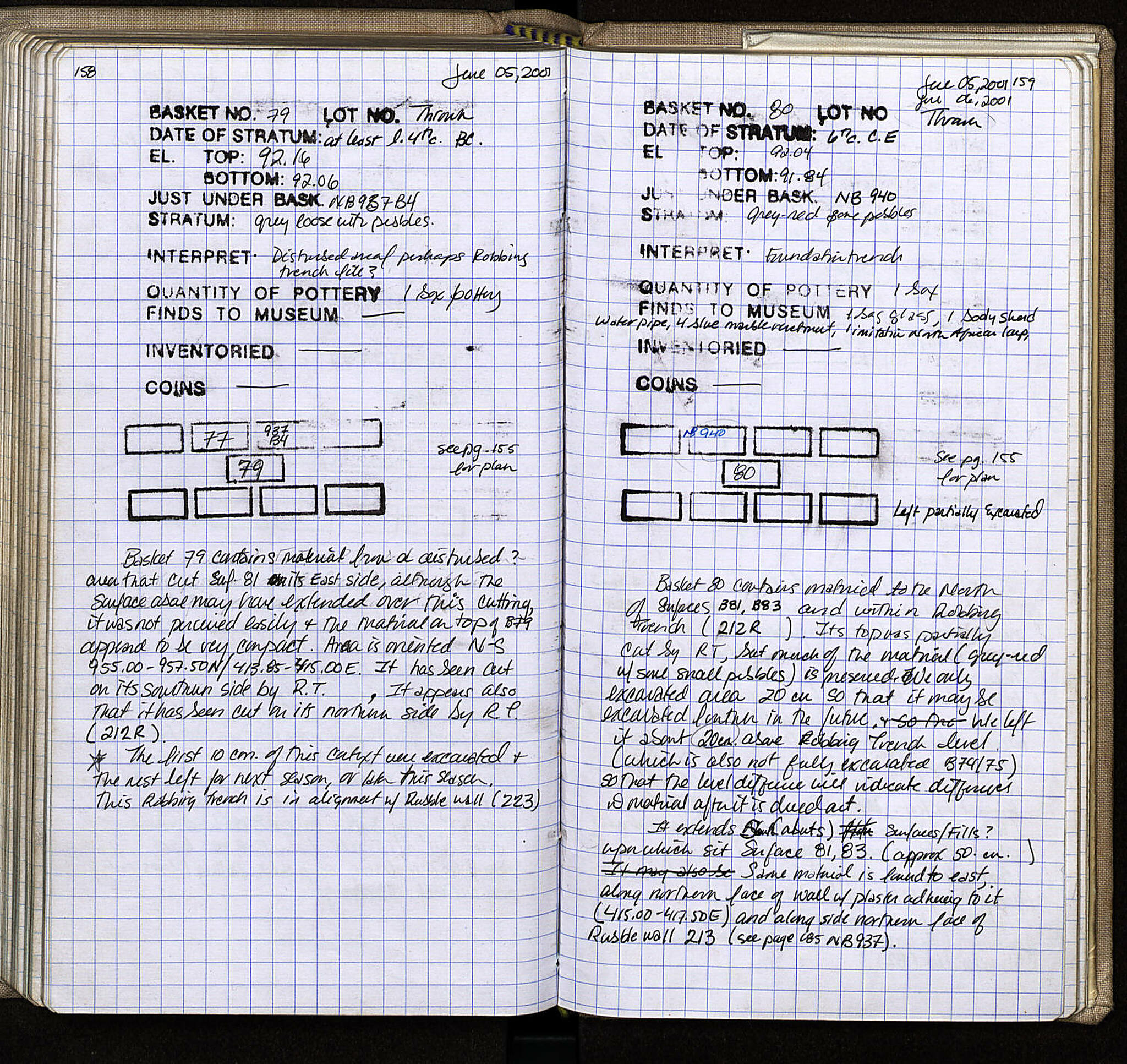 Notebook Spread