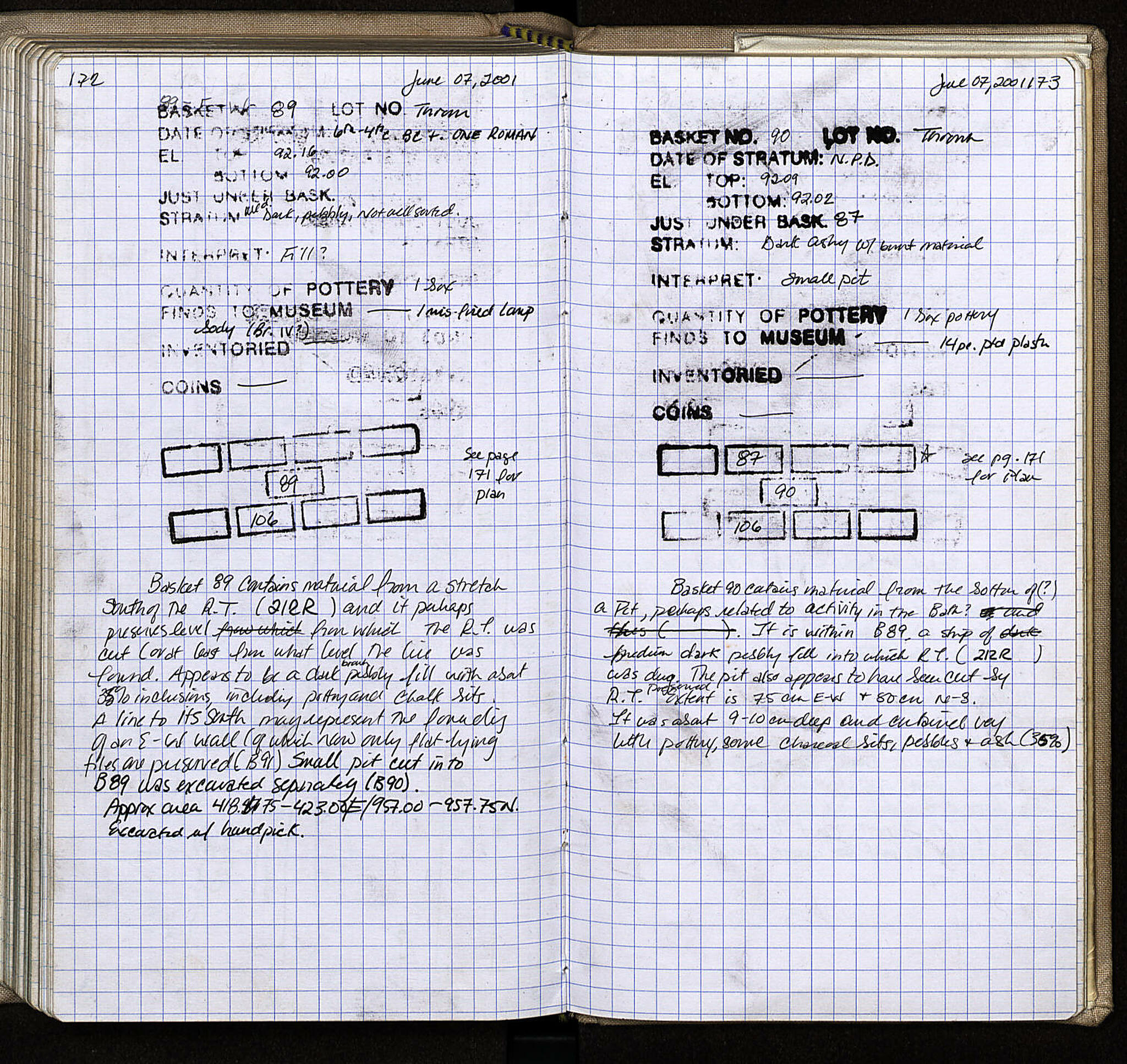 Notebook Spread