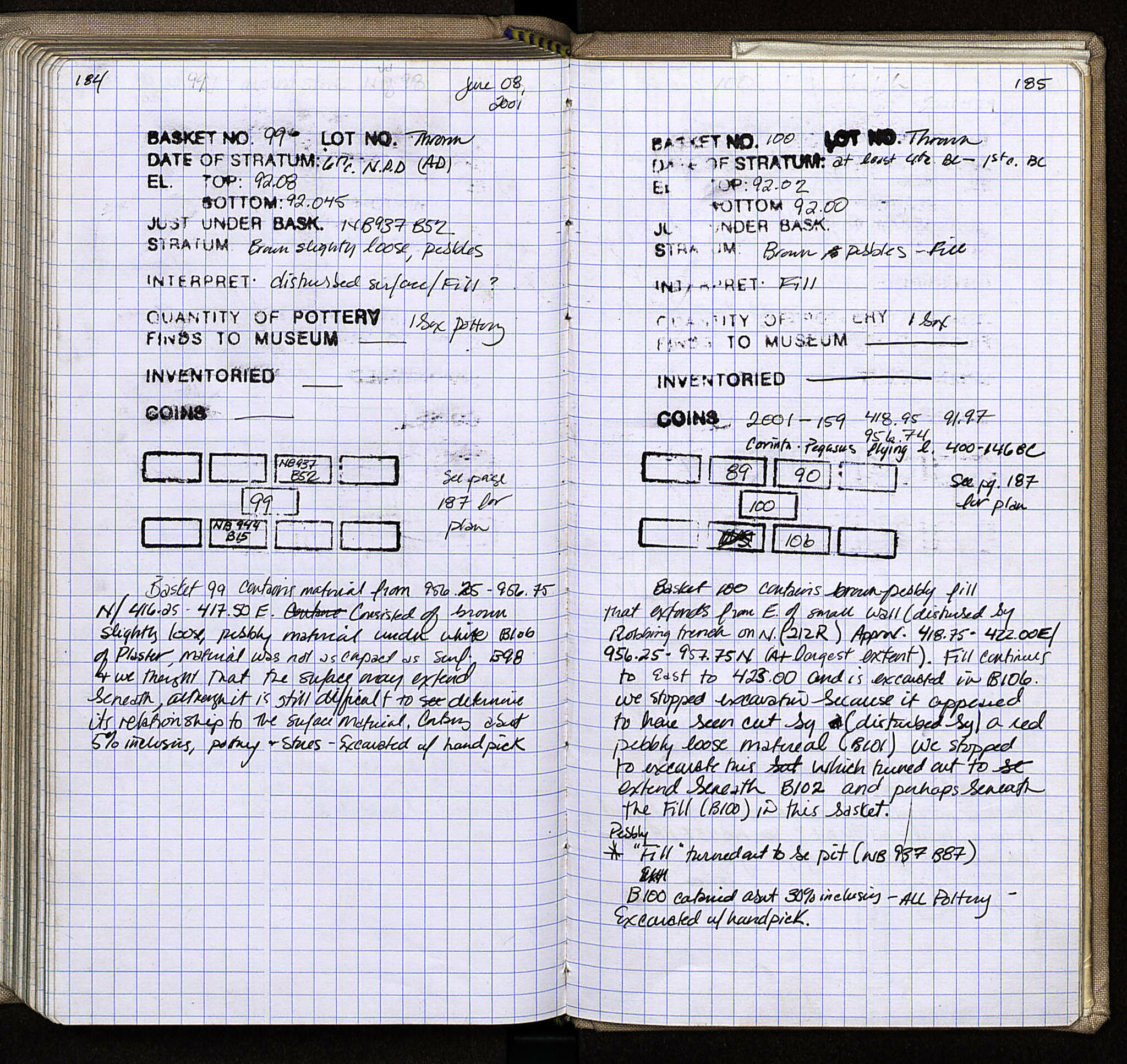 Notebook Spread