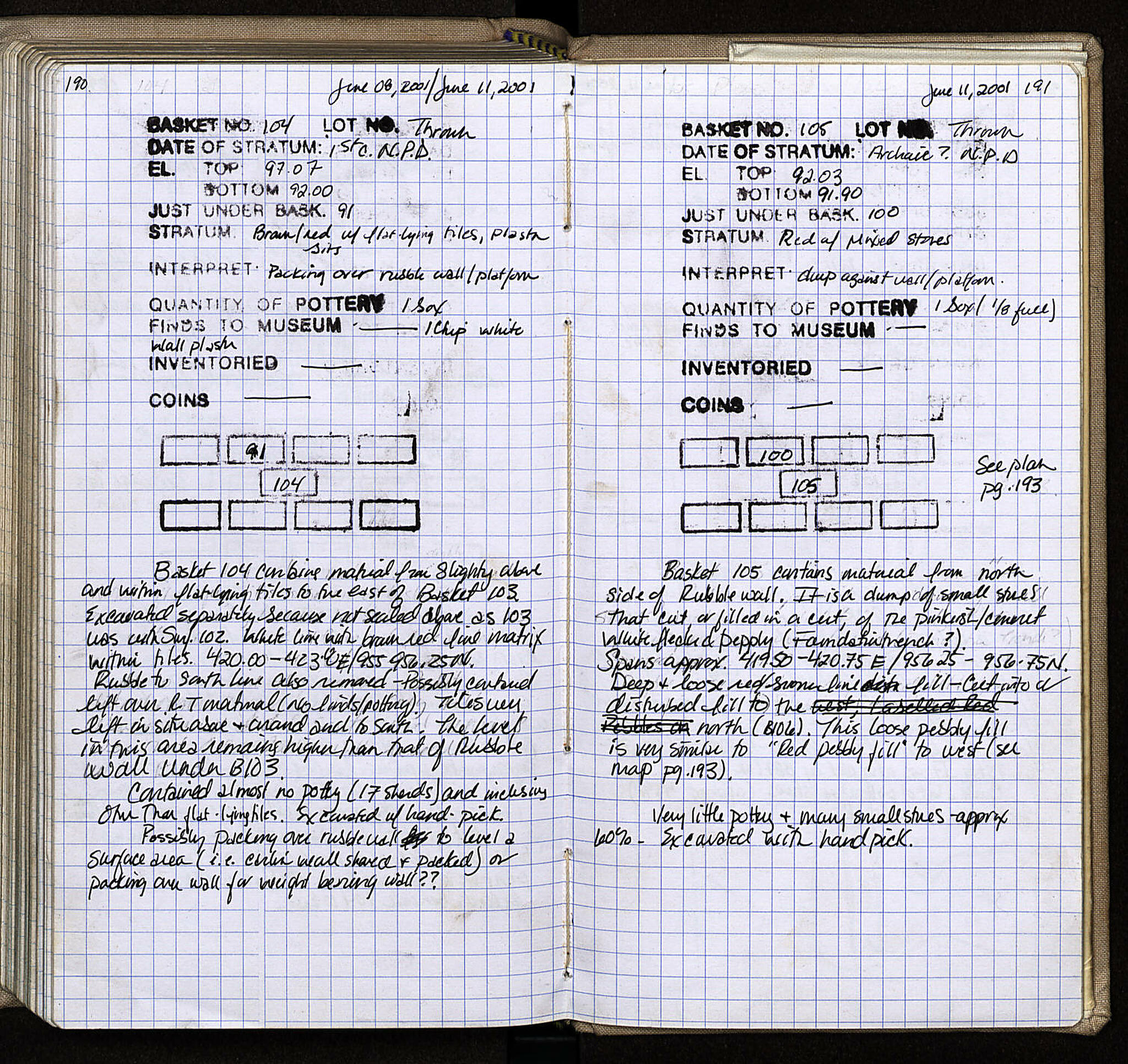 Notebook Spread