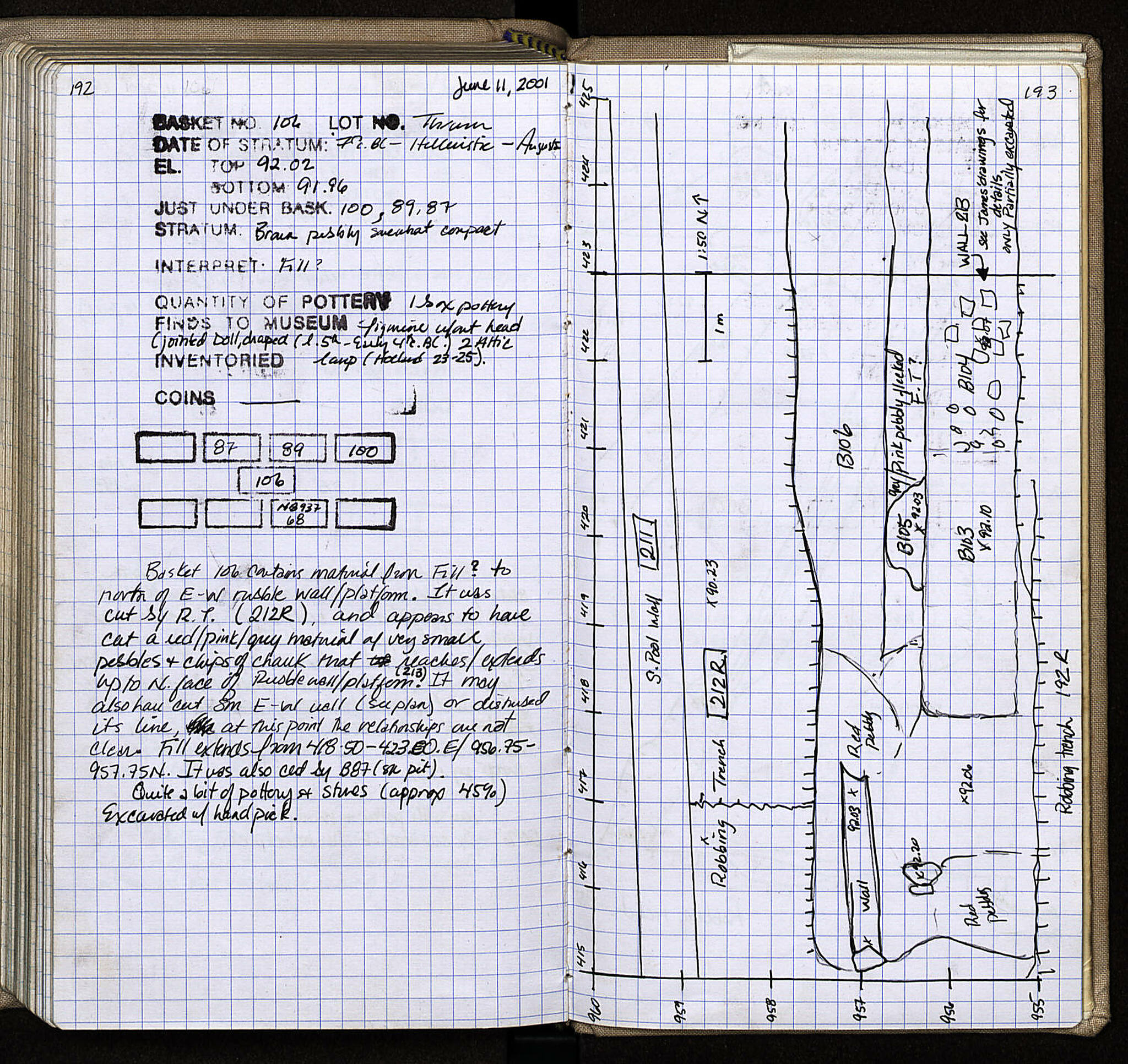 Notebook Spread