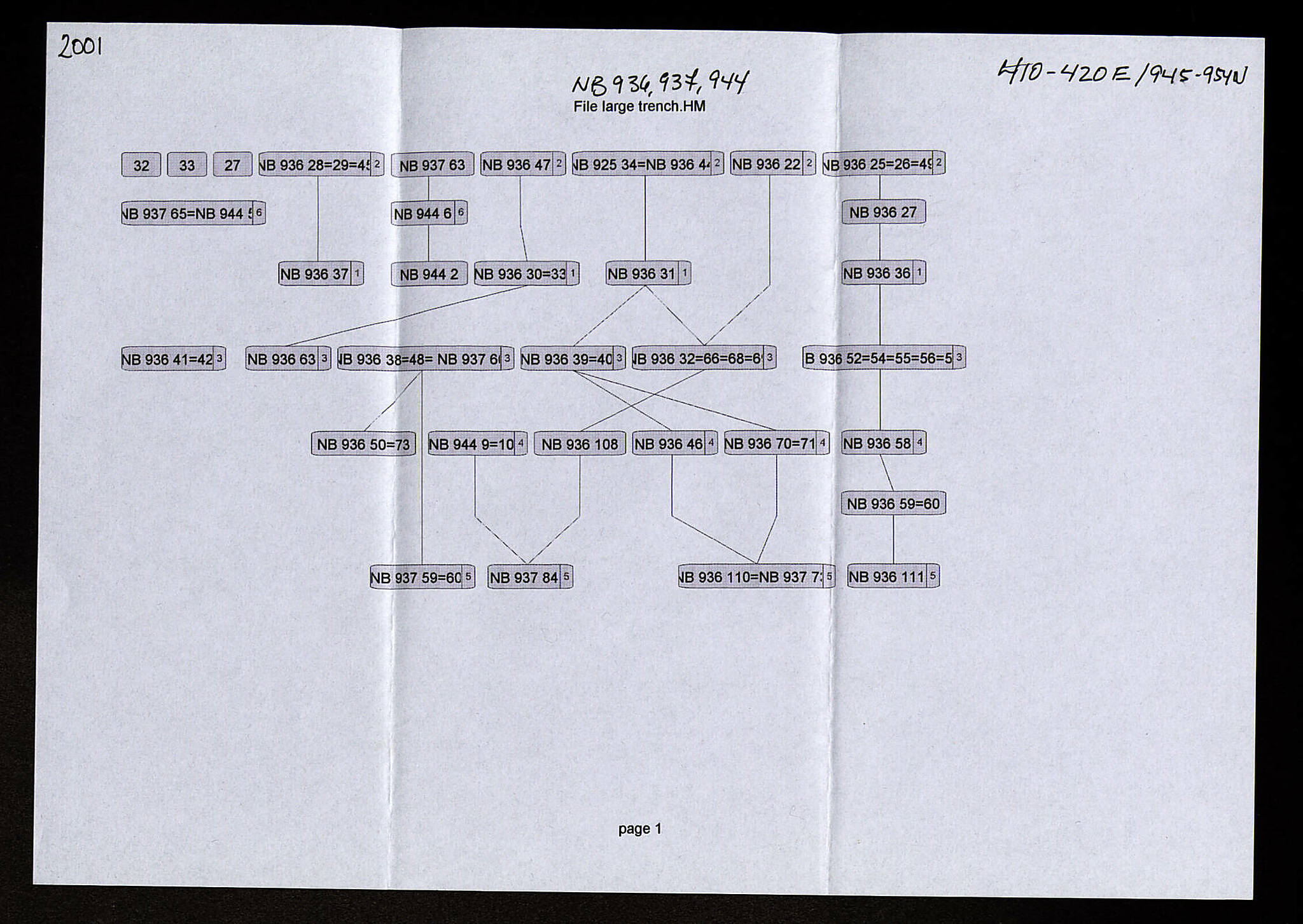 Notebook Spread