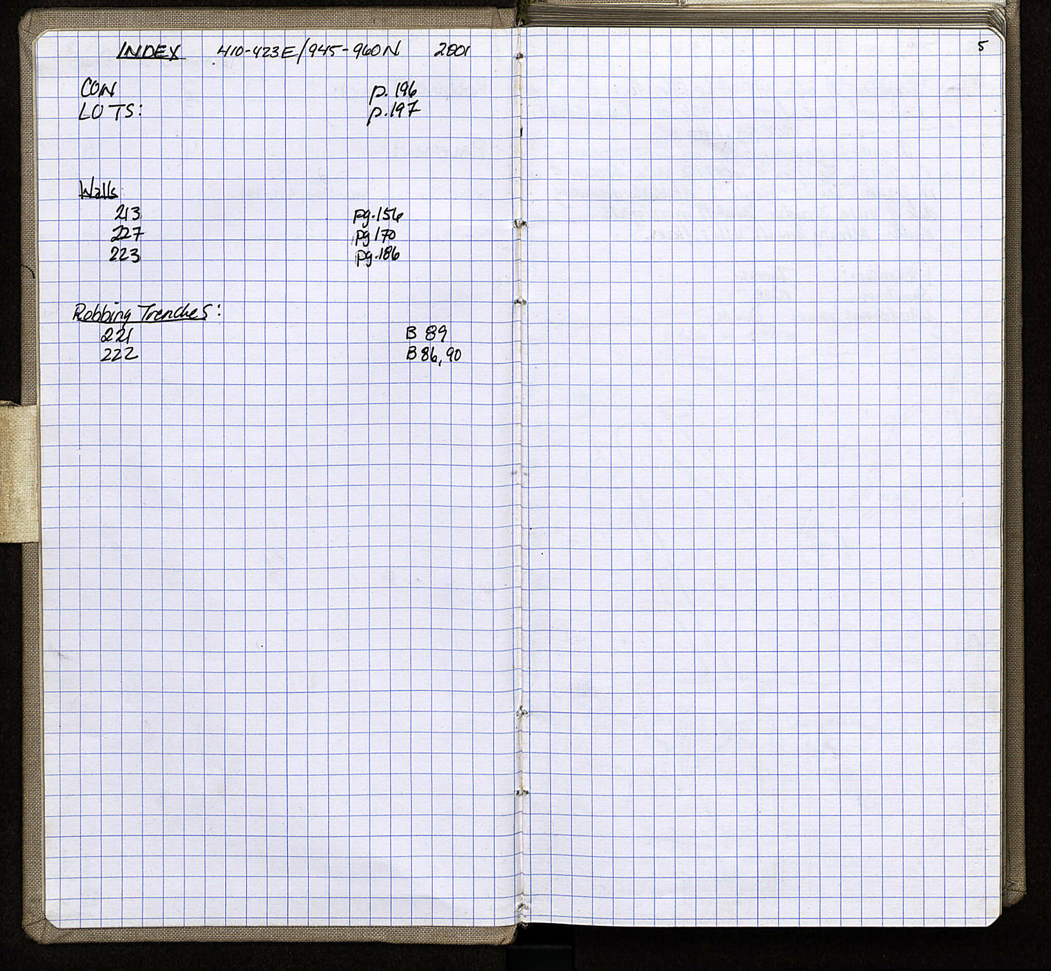 Notebook Spread