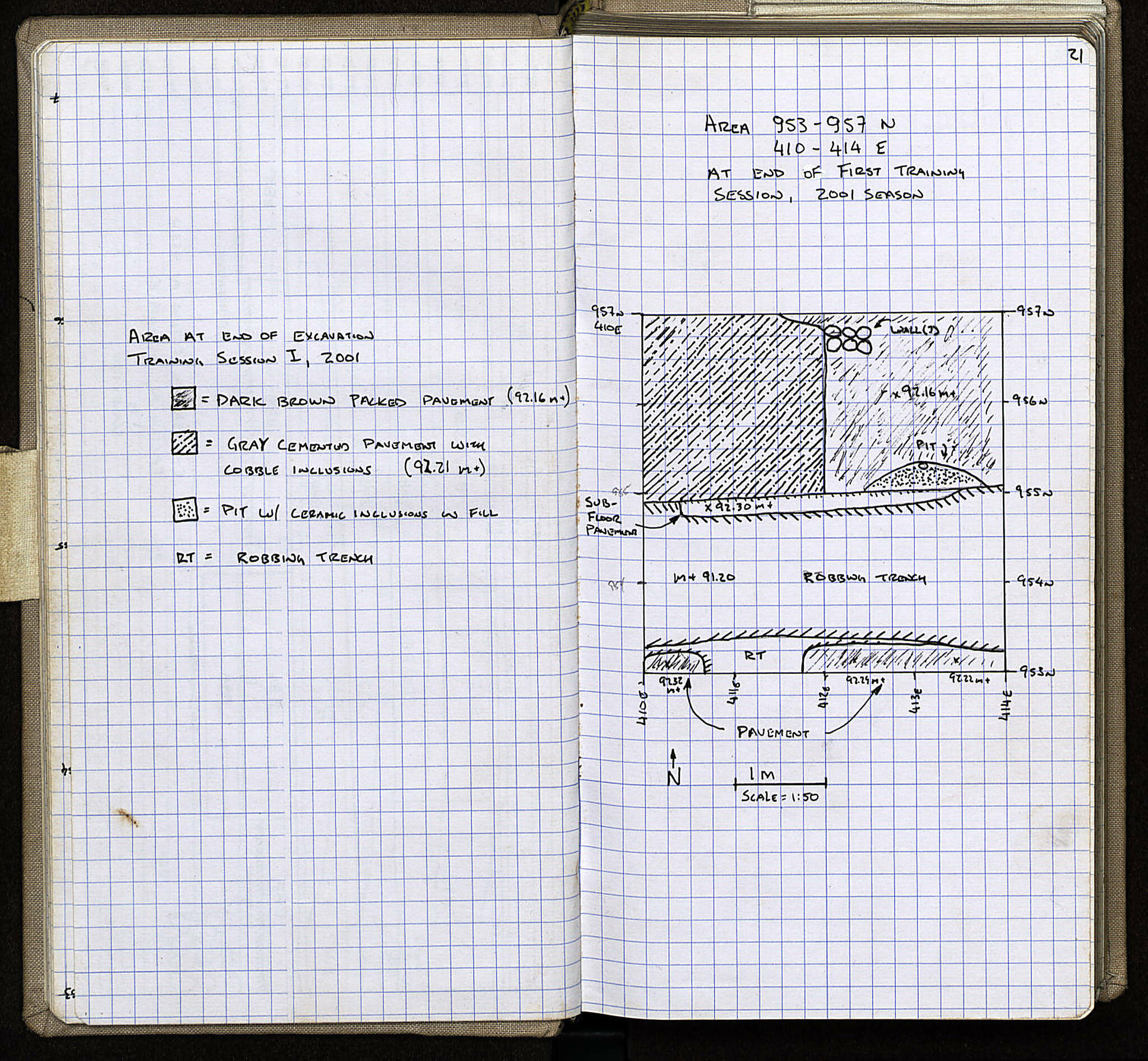 Notebook Spread