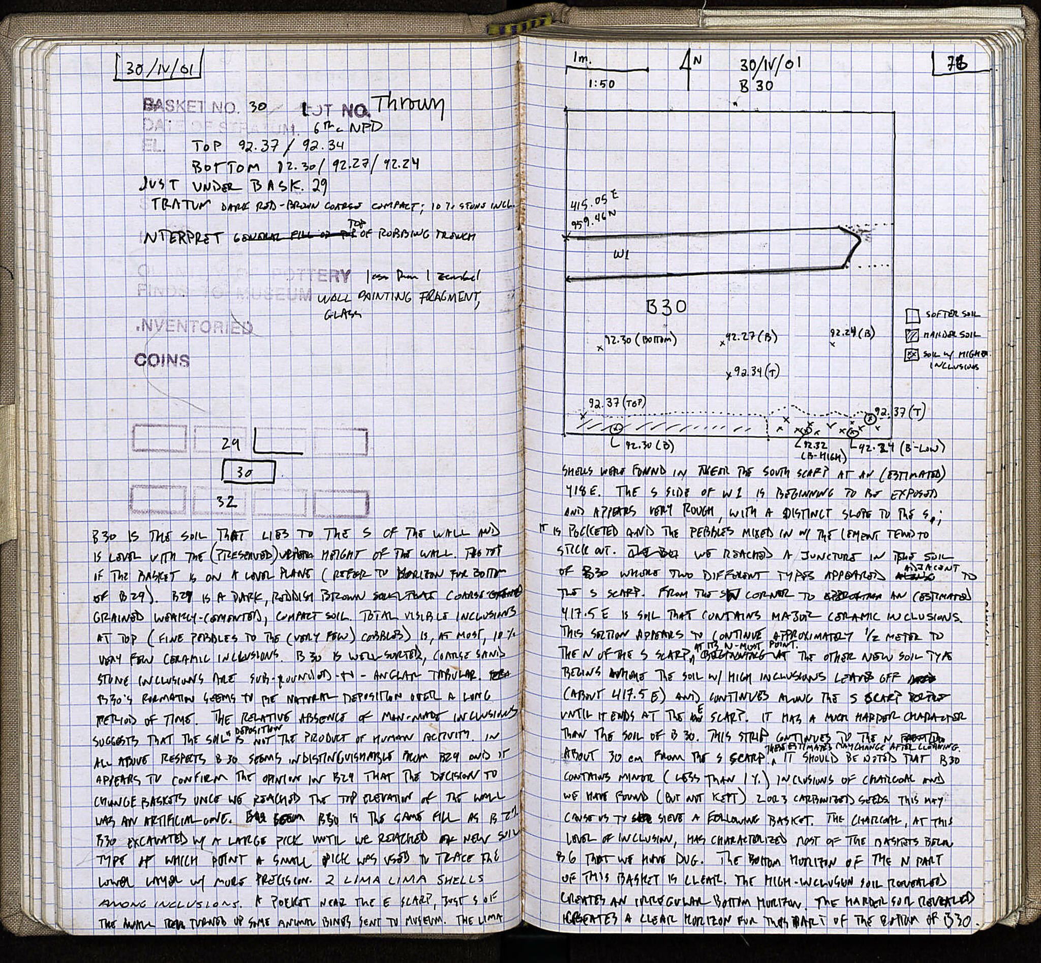 Notebook Spread