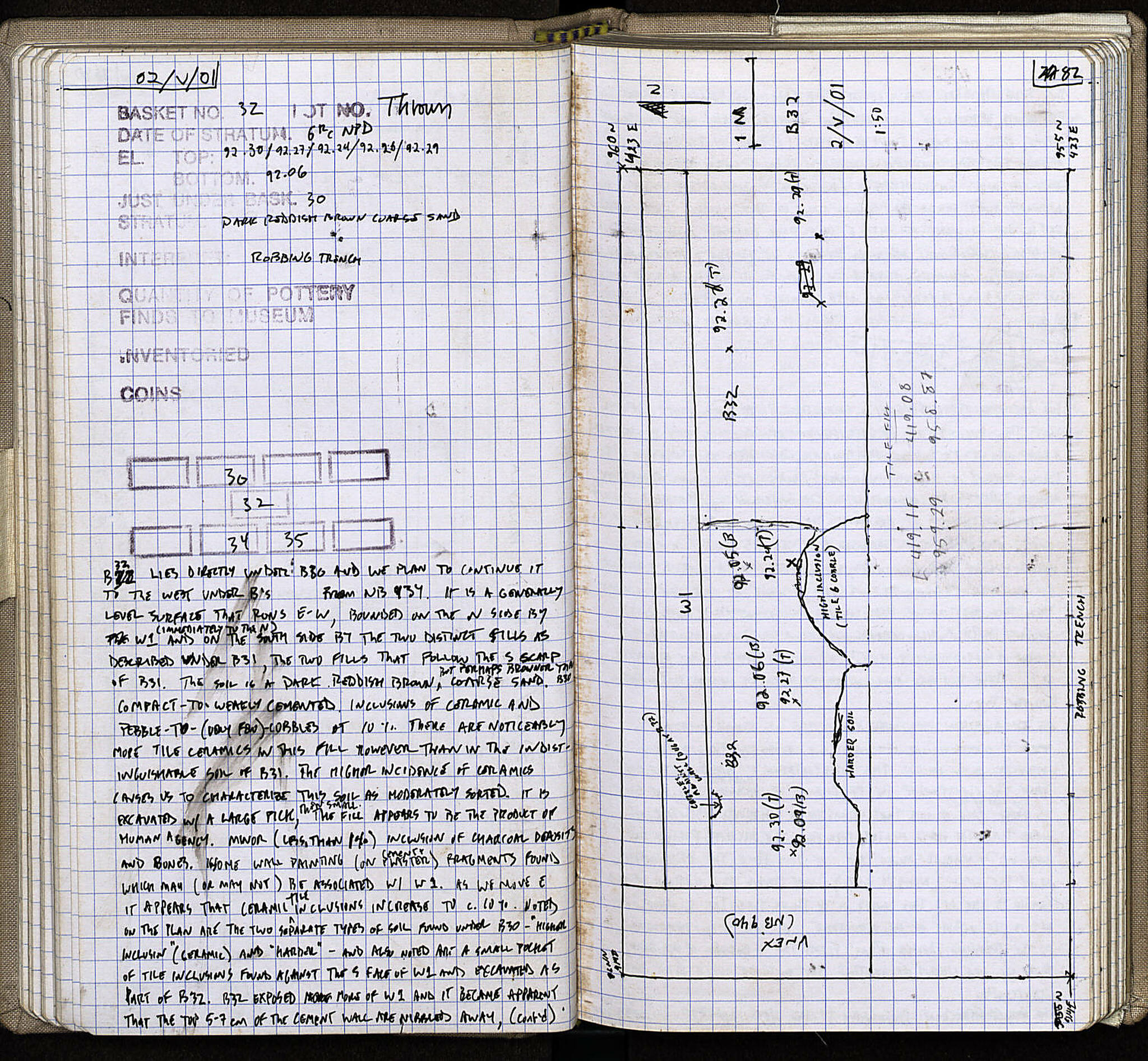 Notebook Spread