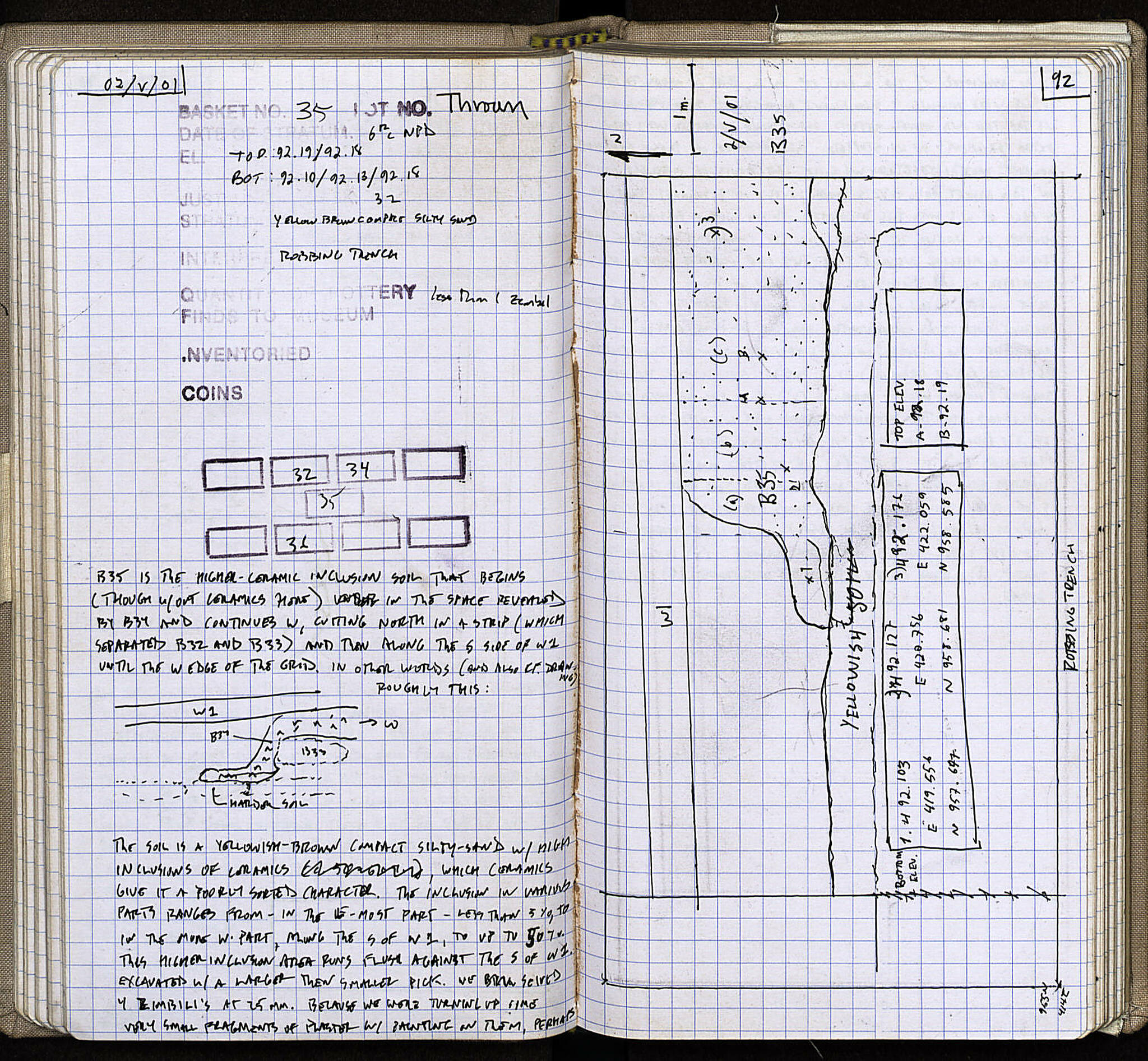 Notebook Spread