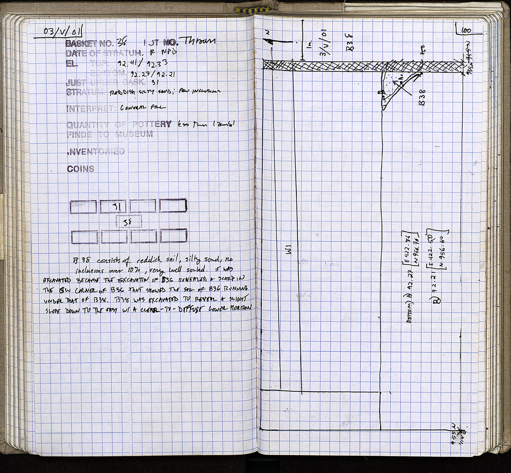 Notebook Spread