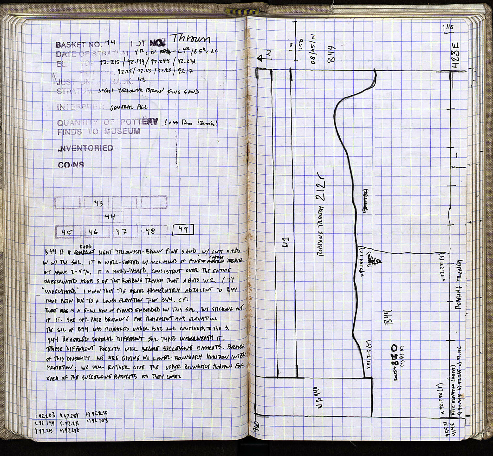 Notebook Spread