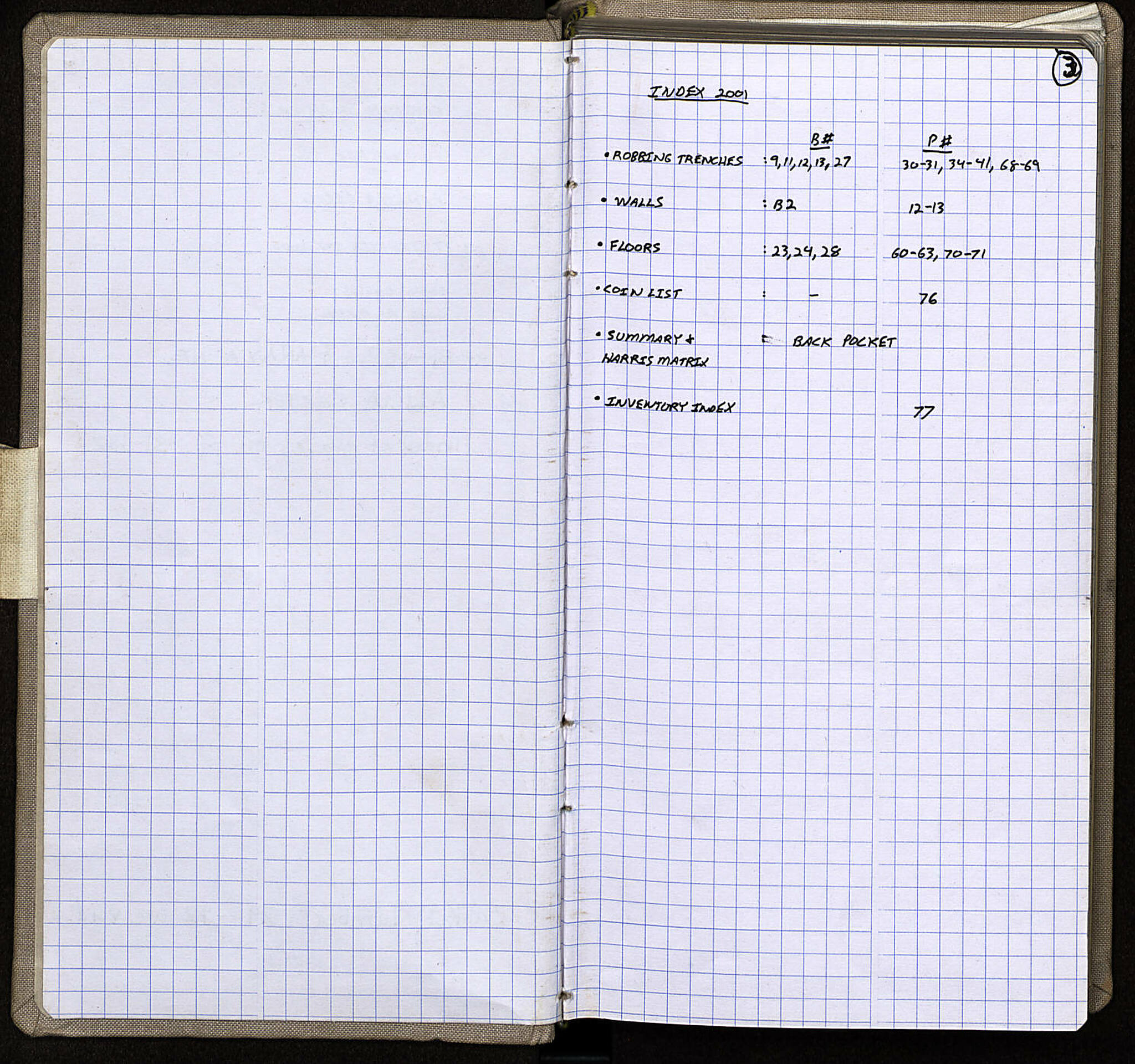Notebook Spread