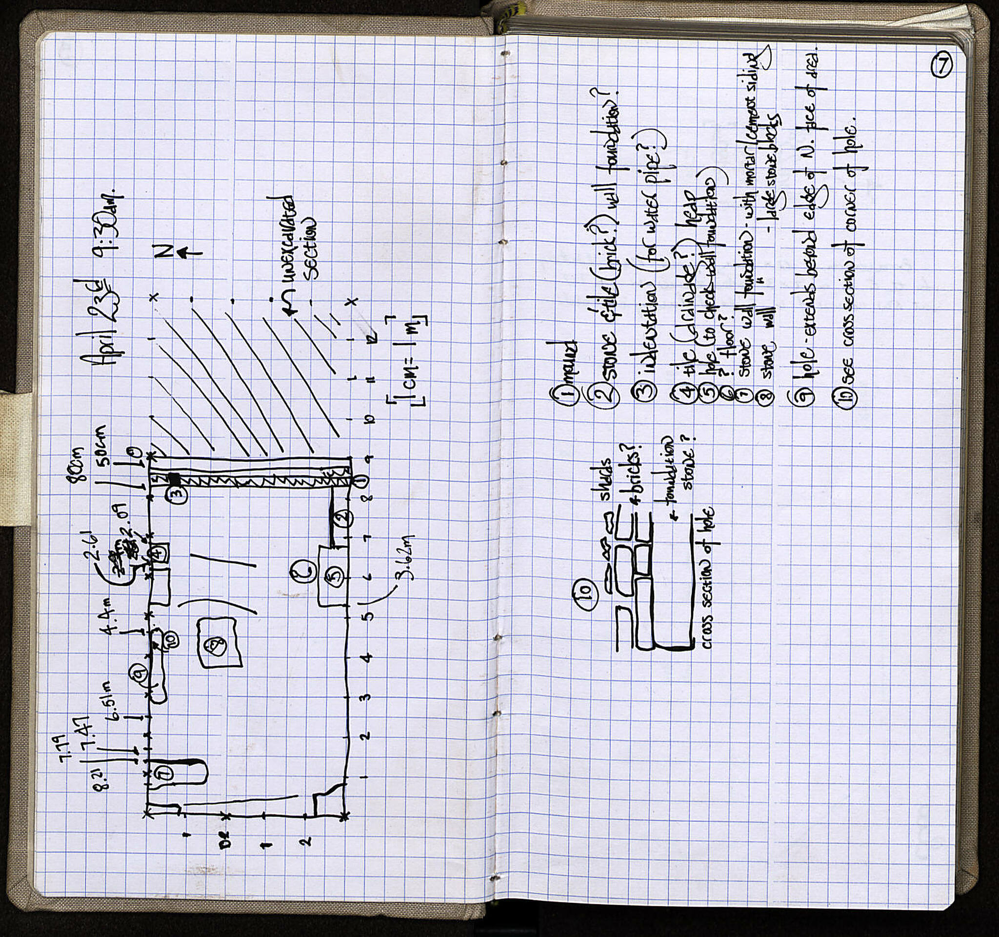 Notebook Spread