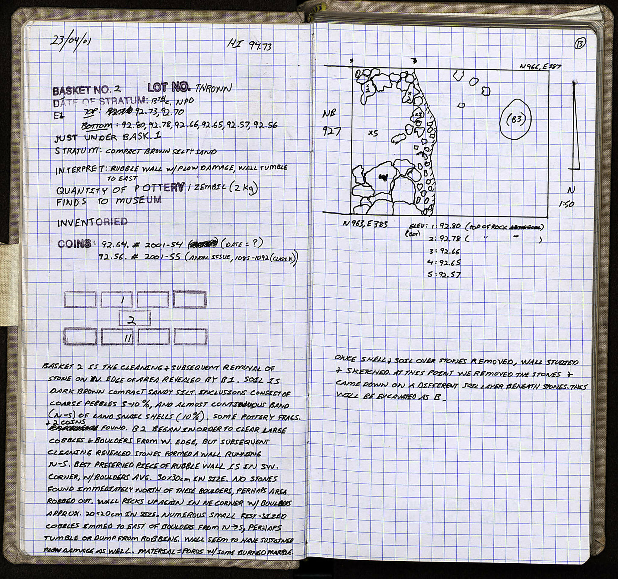 Notebook Spread