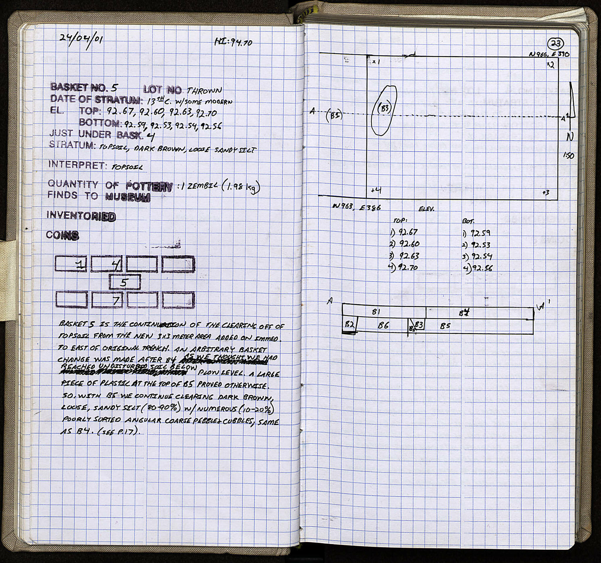 Notebook Spread