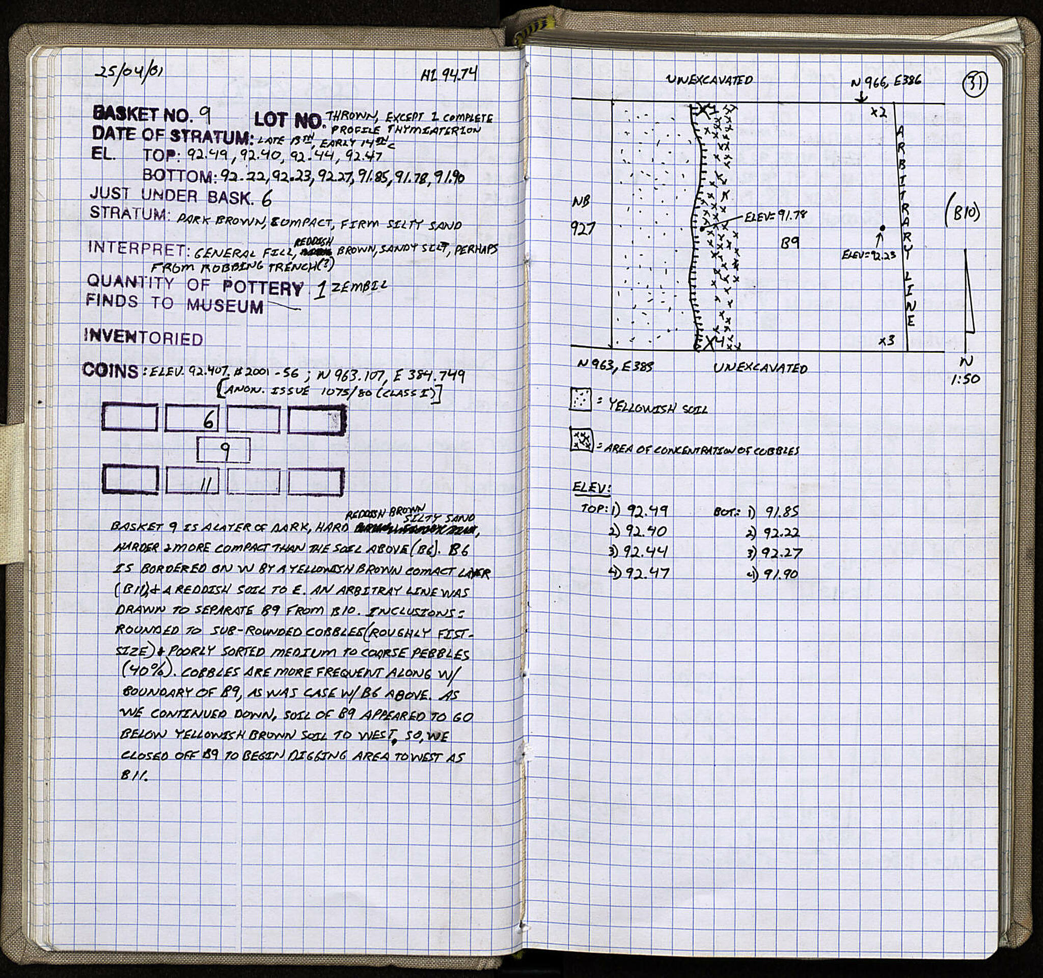 Notebook Spread