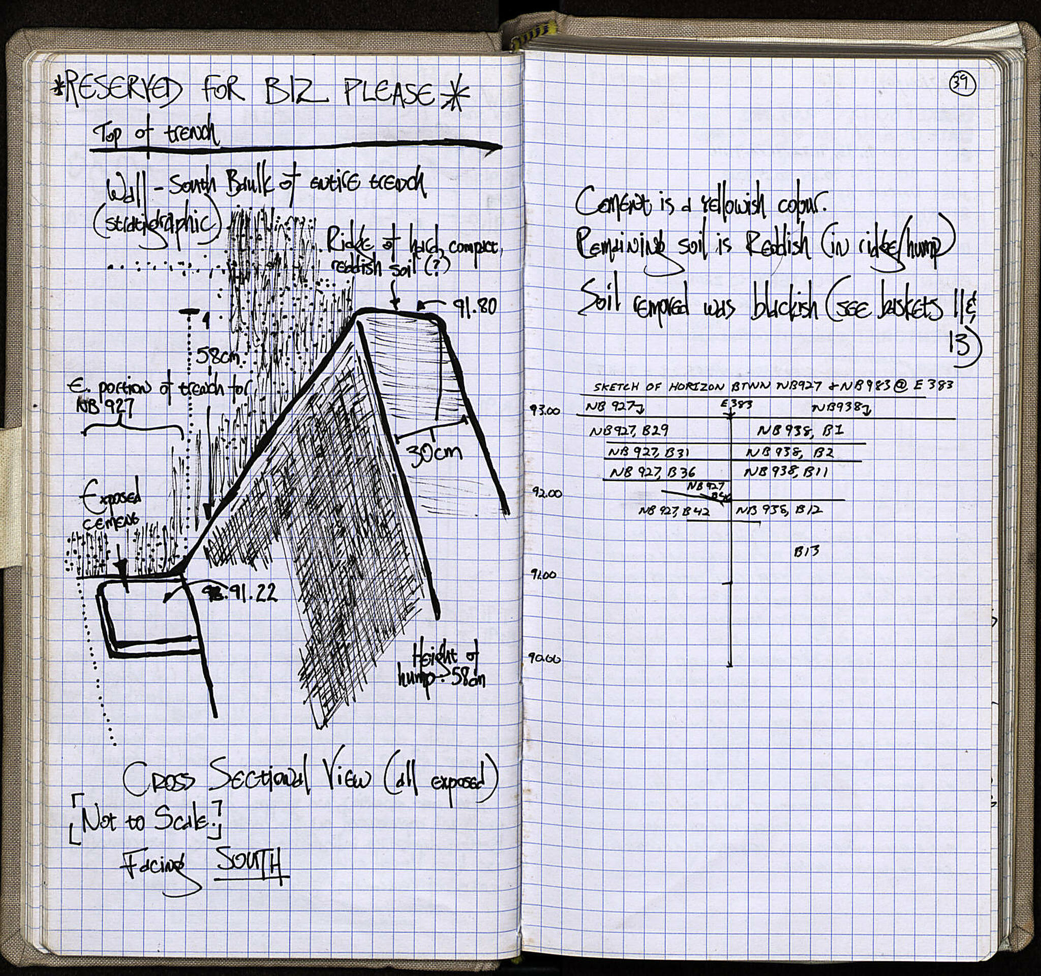 Notebook Spread
