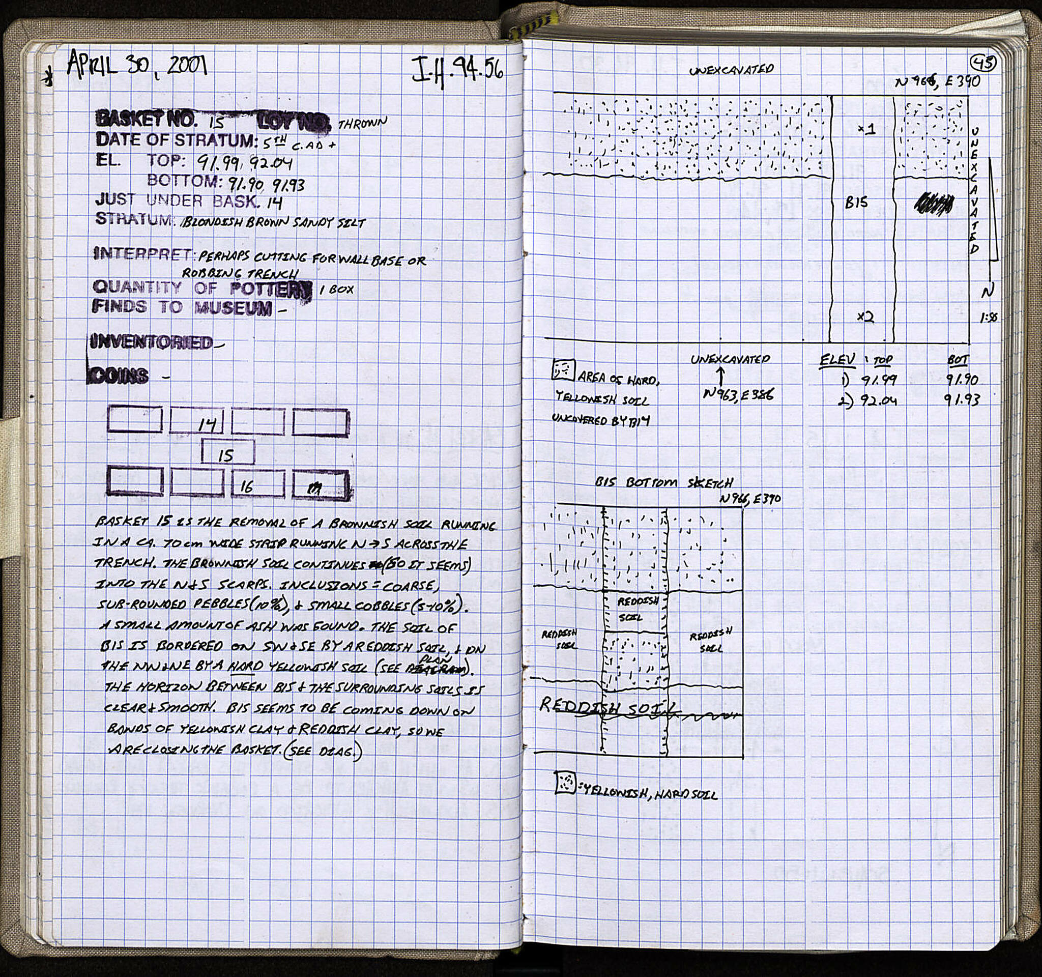 Notebook Spread