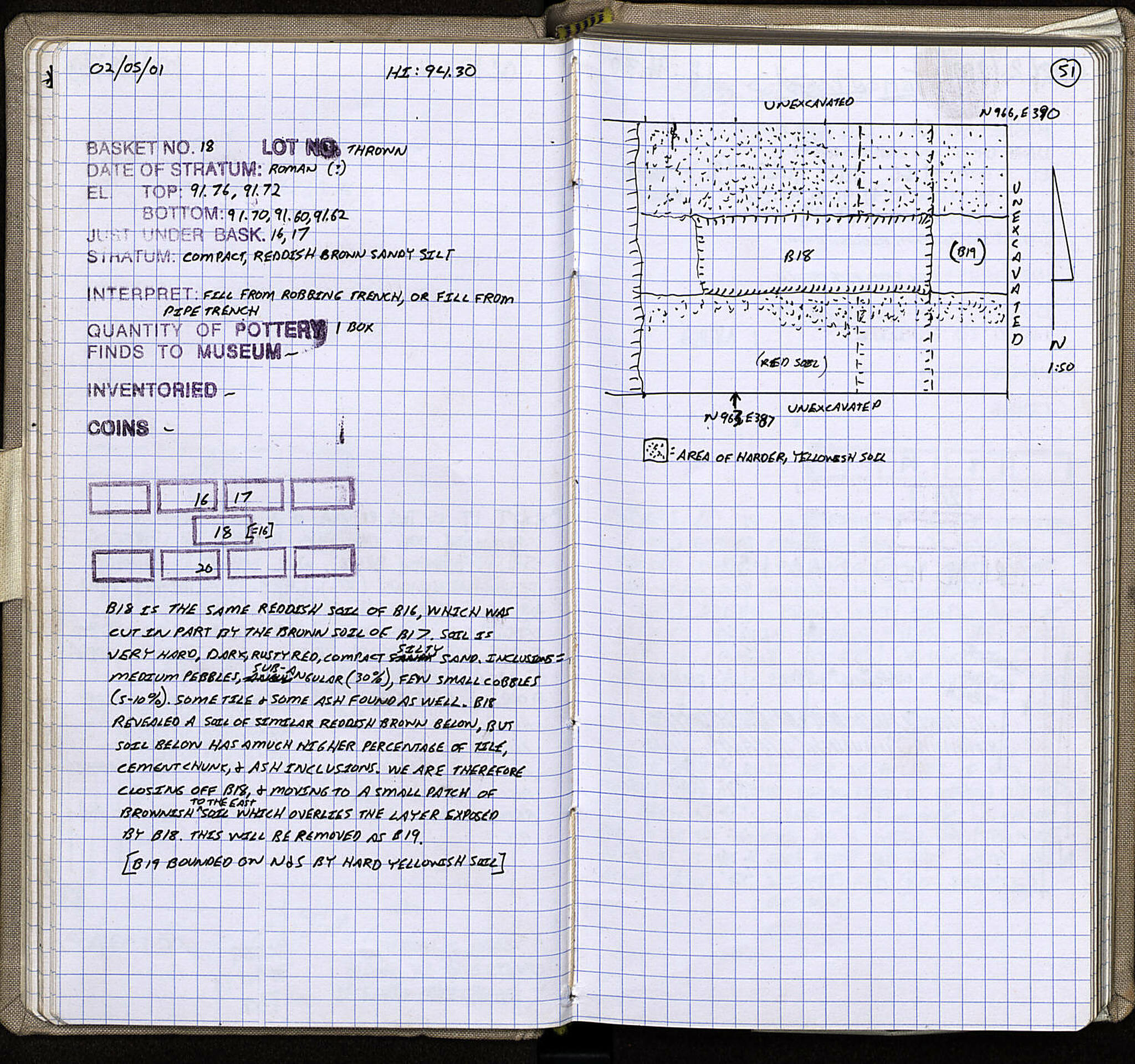 Notebook Spread