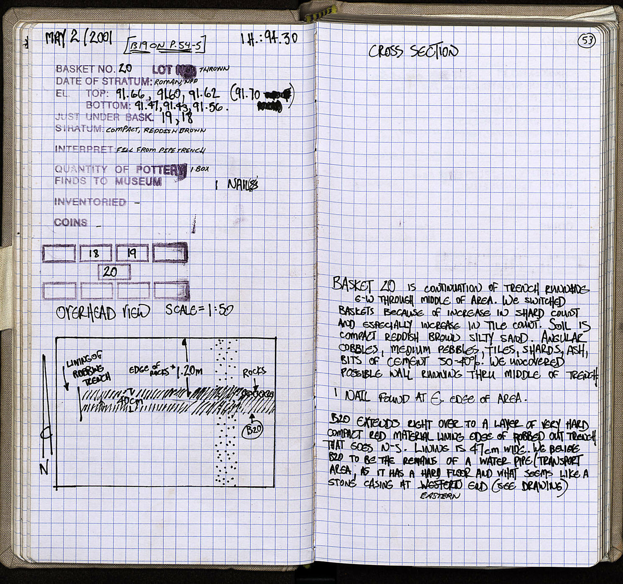 Notebook Spread