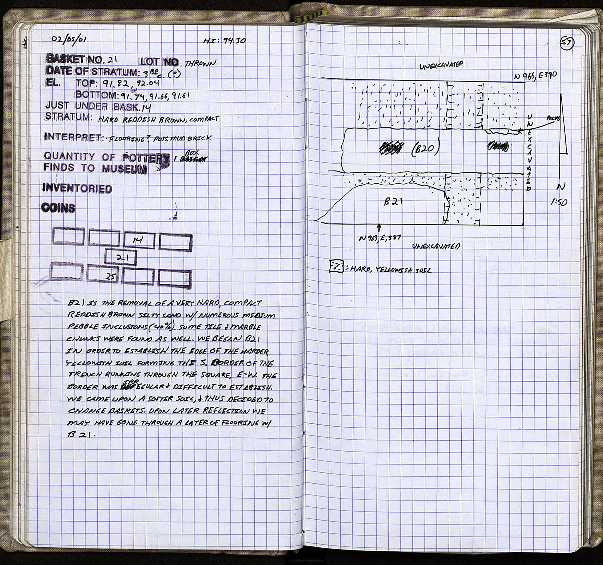 Notebook Spread