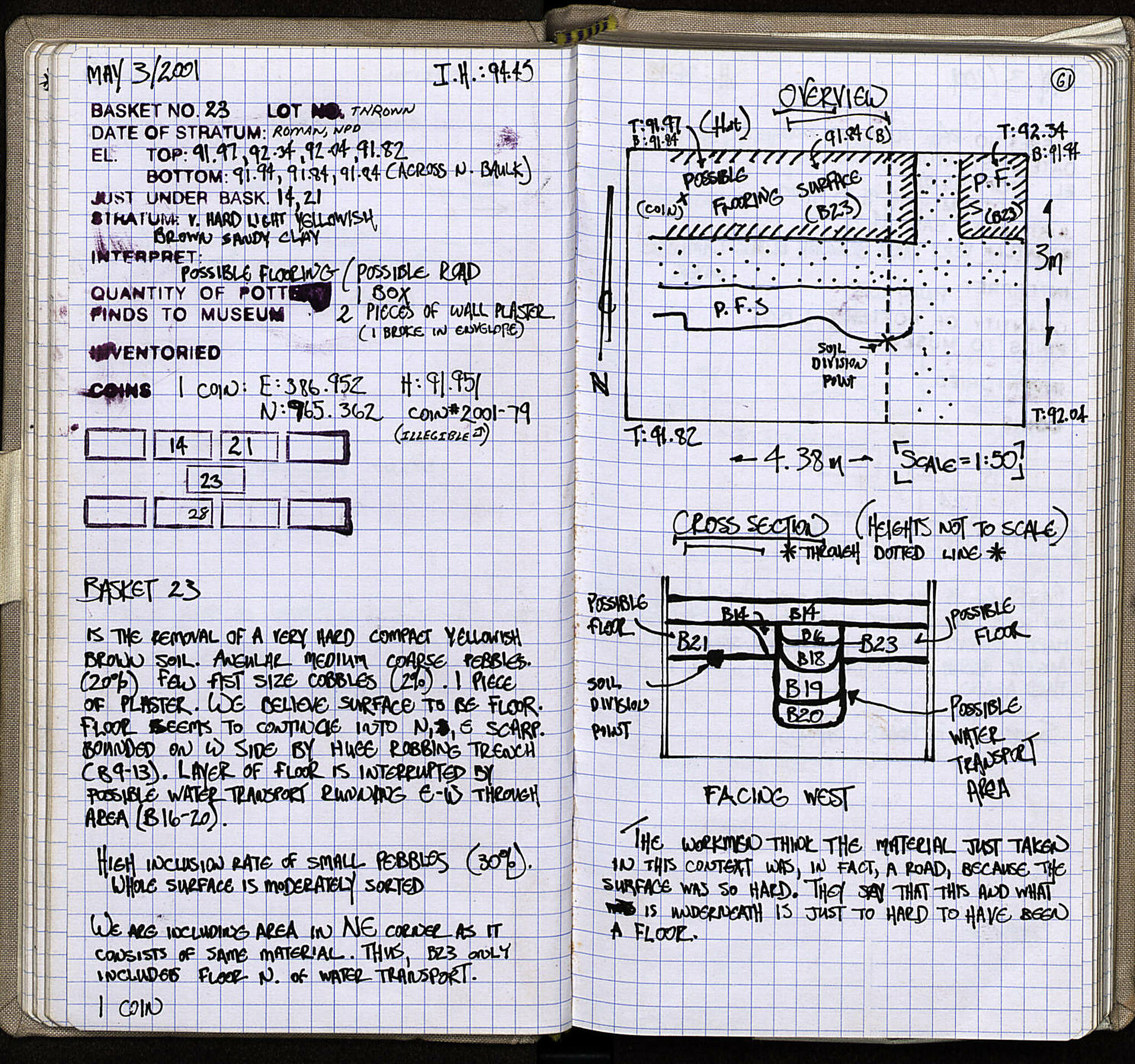 Notebook Spread