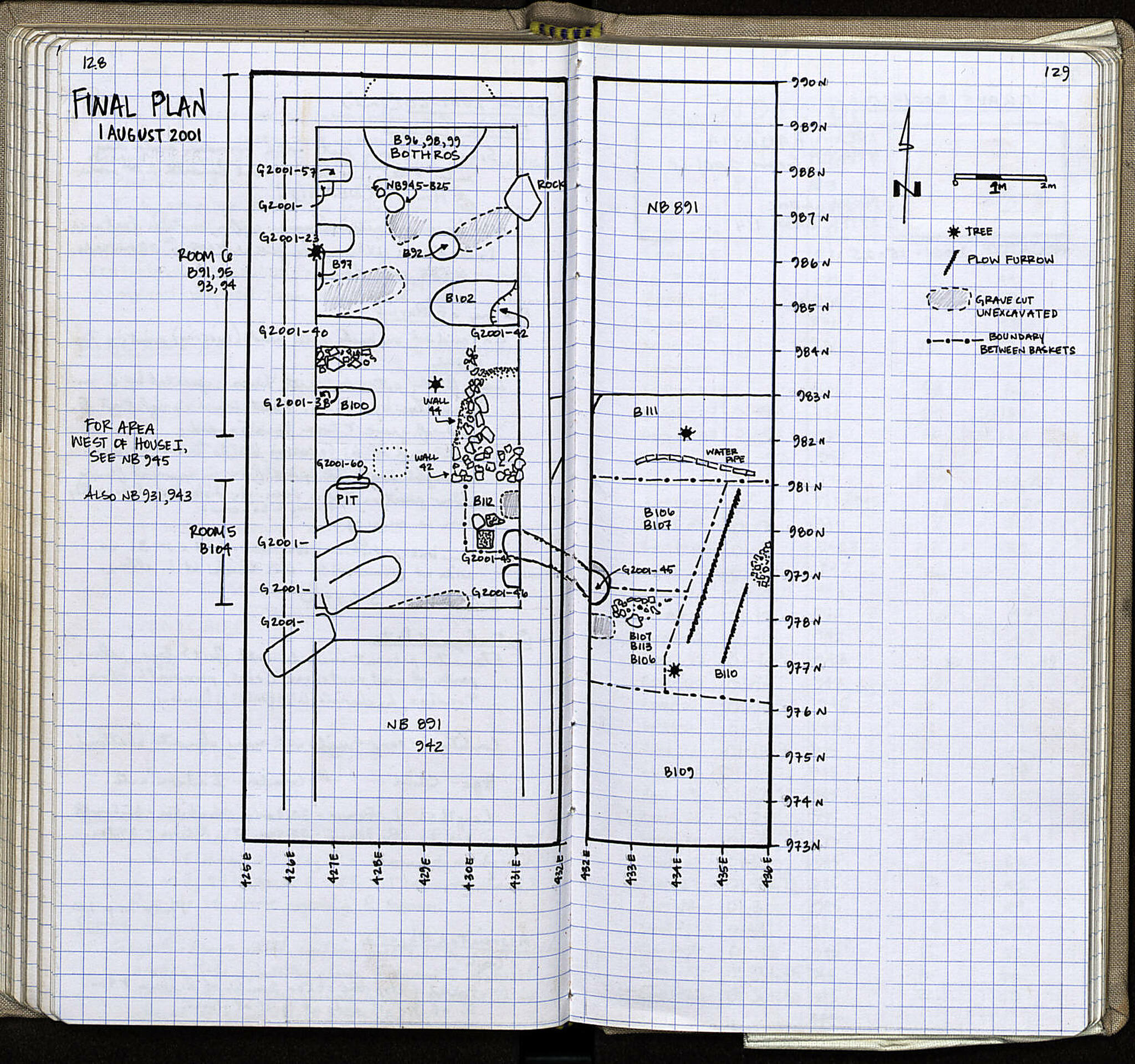 Notebook Spread