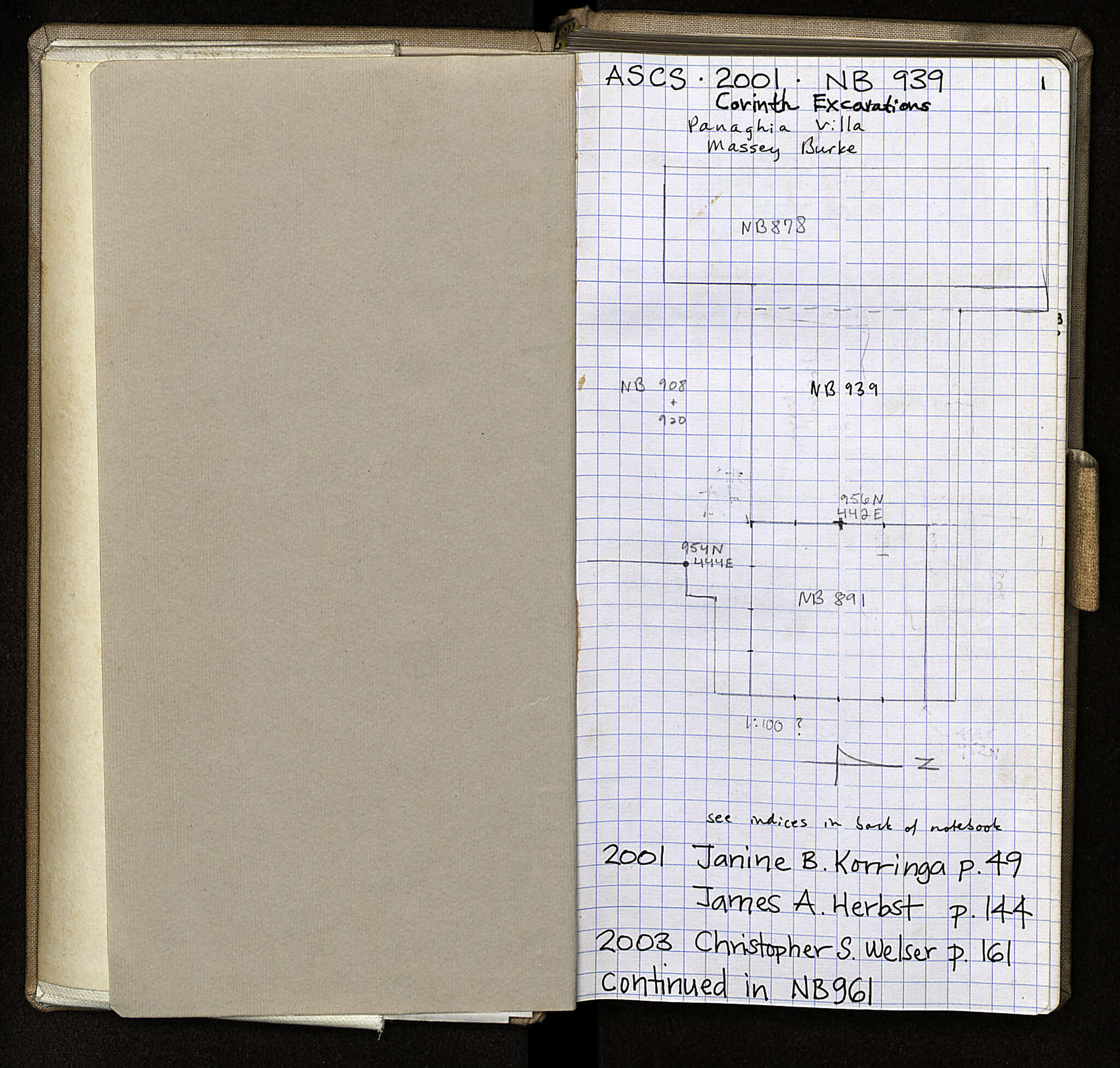 Notebook Spread