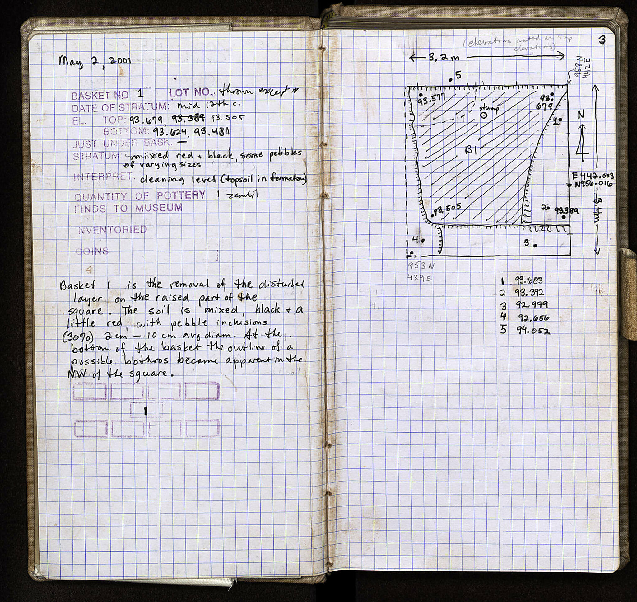 Notebook Spread