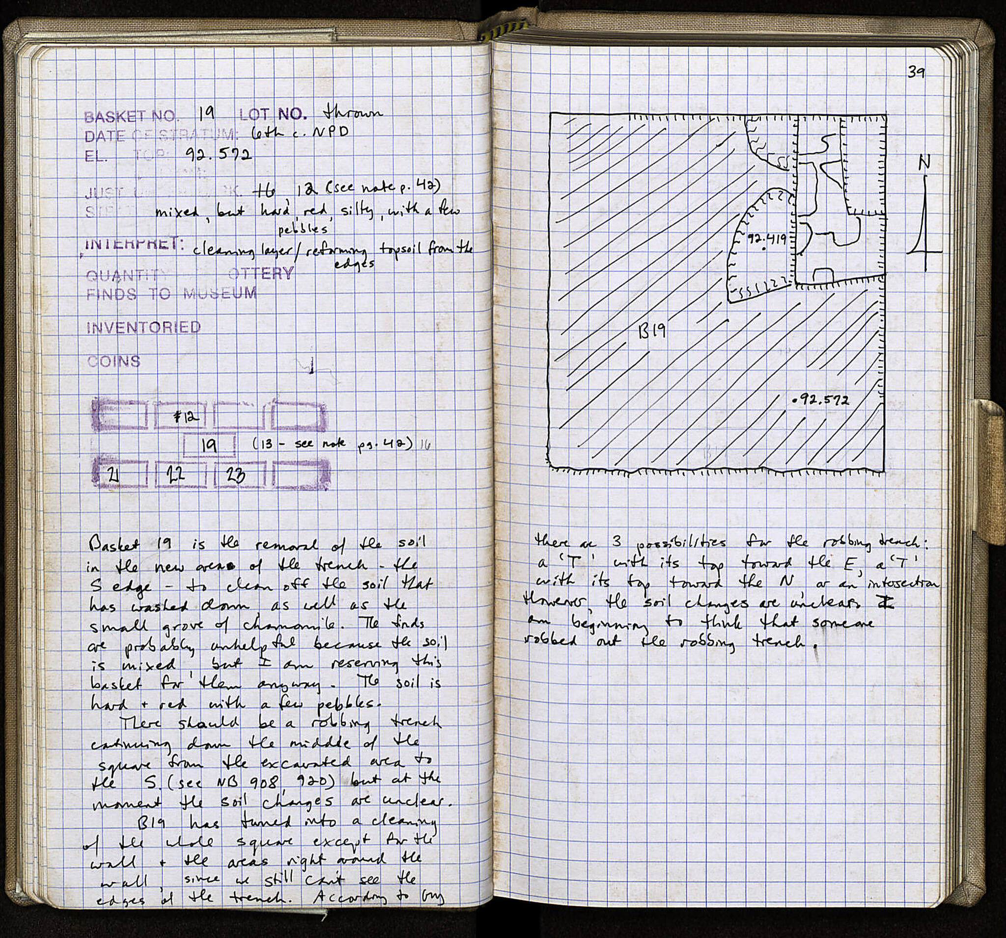 Notebook Spread