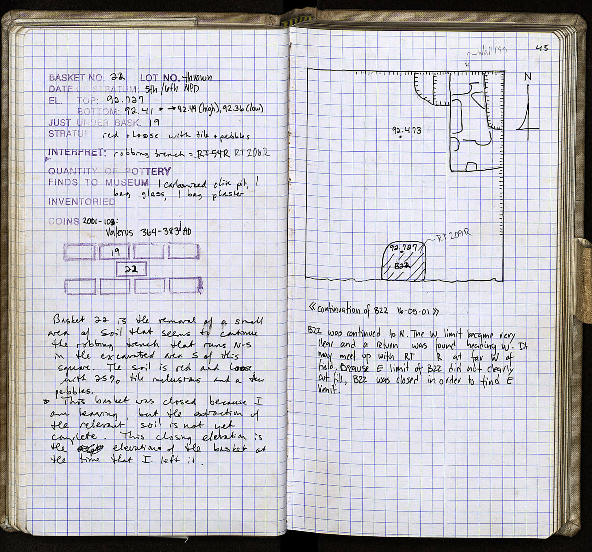 Notebook Spread