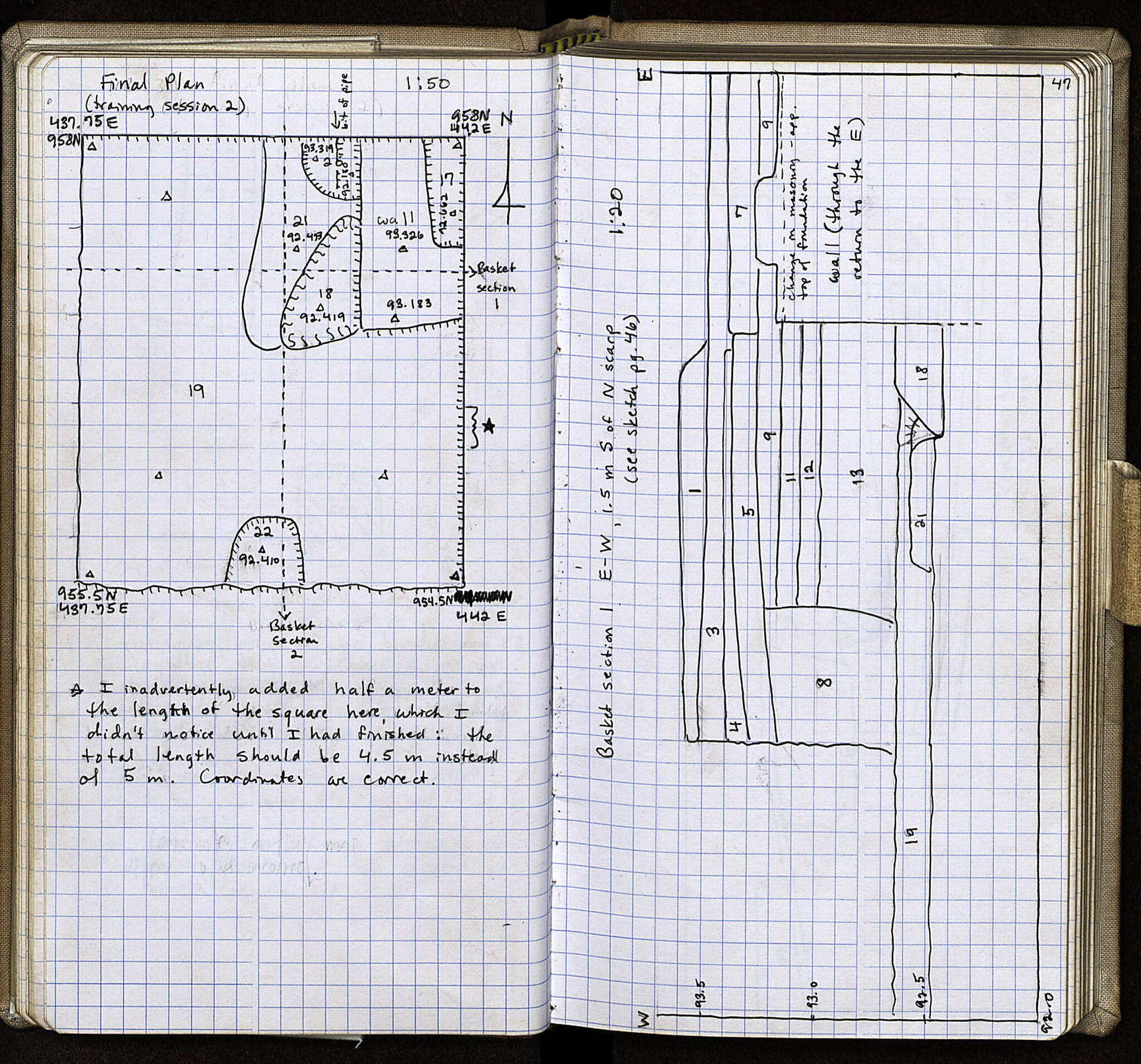 Notebook Spread